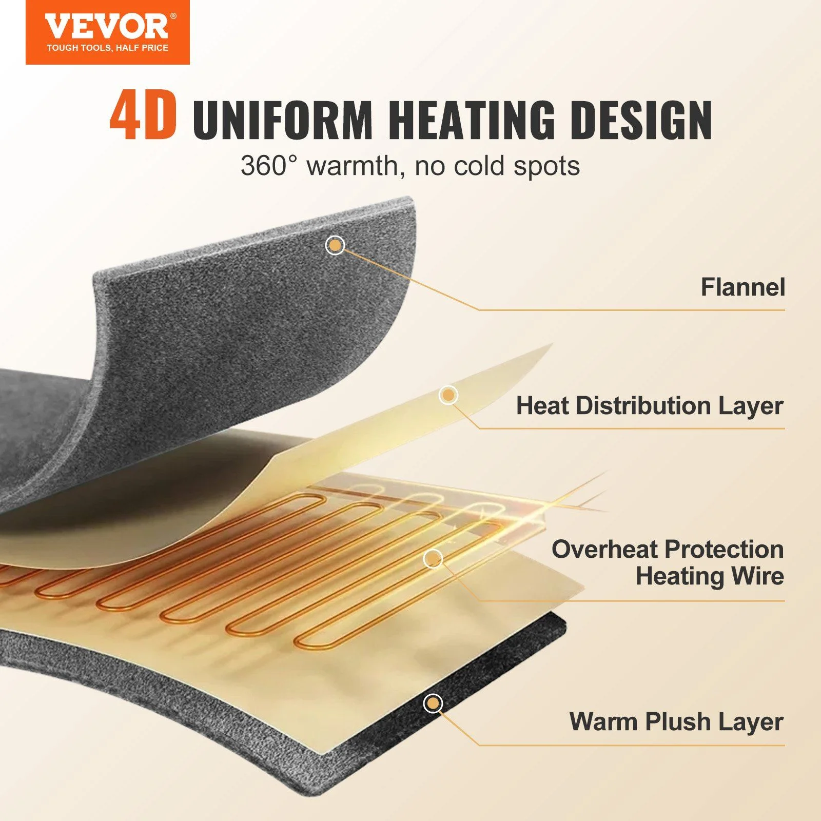 HCY Heated Blanket Electric Throw, 100