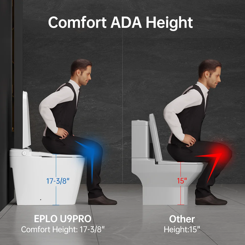 Smart Bidet Toilet Built in Tank,Comfortable Seat Height, Dual-Flush Elongated Toilet Bidet, Foot Sensor Flush/Open Seat Toilet U8Pro