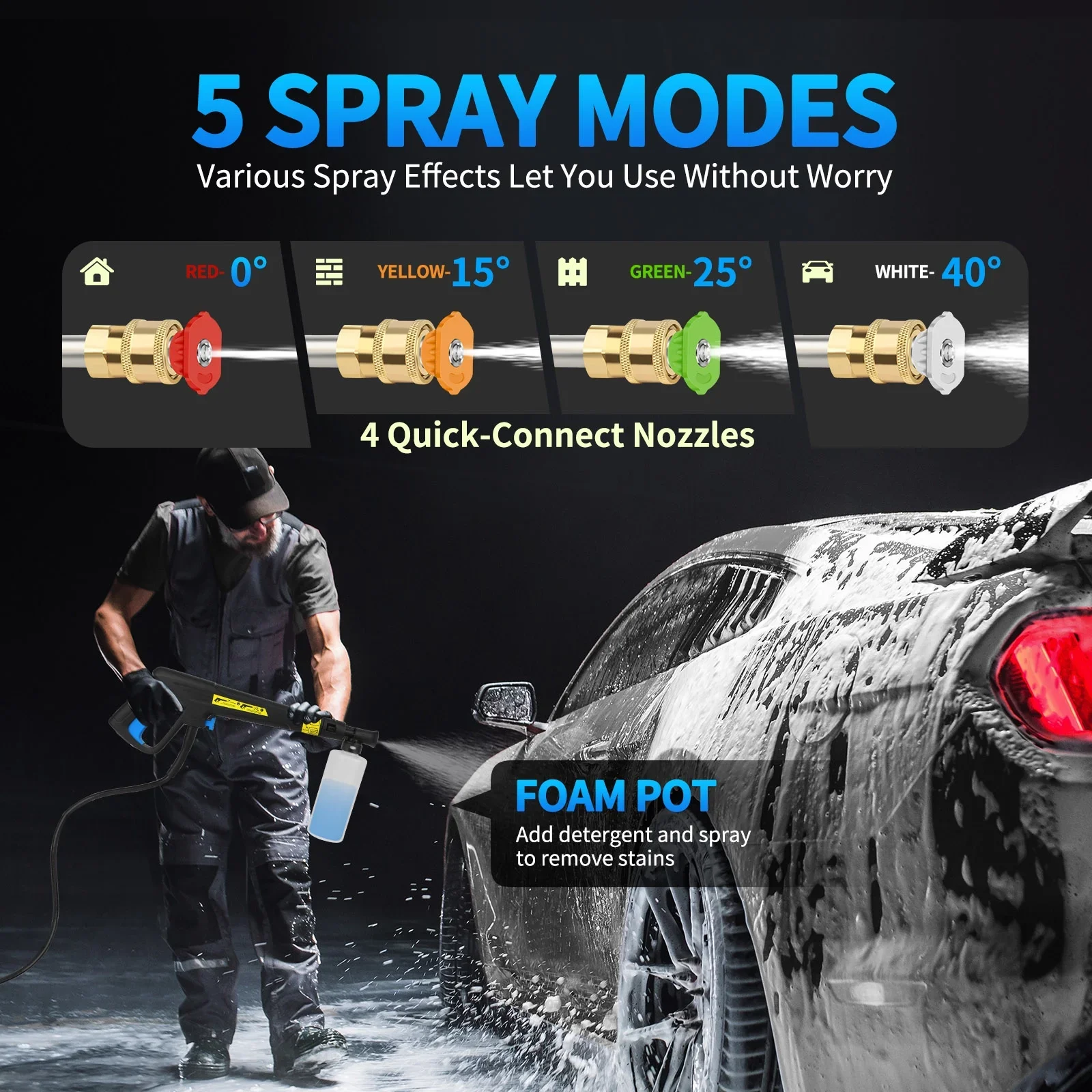 SUGIFT Electric Pressure Washer 4500PSI-Max 3.2GPM with Touch Screen Adjustable Pressure and 5 Nozzles Power Washer Cleaning for Patio,Blue - Image 9