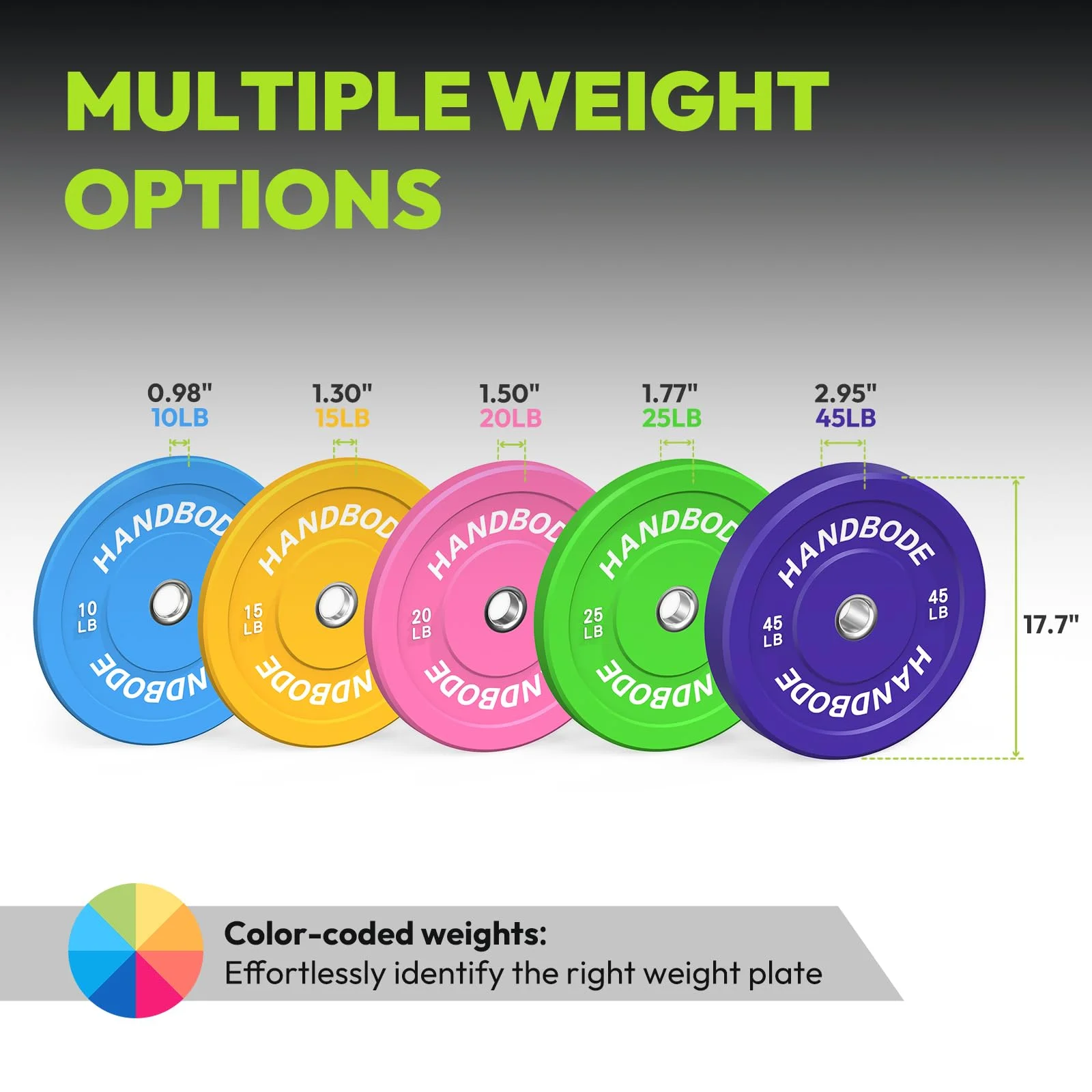 HANDBODE Bumper Plates Olympic Weight Plates, Colored Rubber plate for Weight Lifting and Strength Training 140LB - Image 28