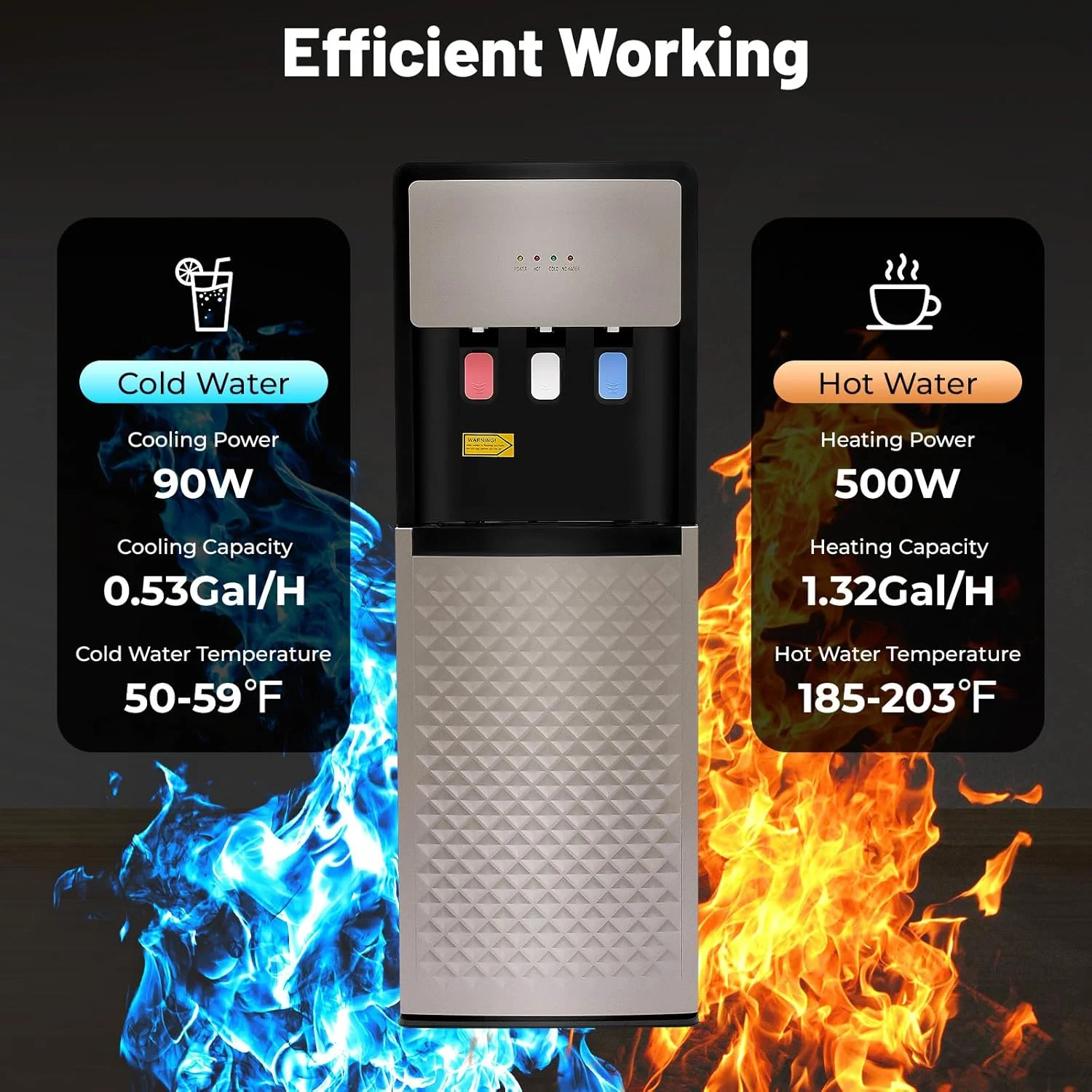 Bottom Loading Water Dispenser for 5 Gallon Bottle, 3 Temperature Settings (Hot, Room & Cold Water), 110V US Plug, 5L/H Rapid Heating, 0.53Gal/H Cooling, Anti-Scald Design for Home/Office (Grey) - Image 2