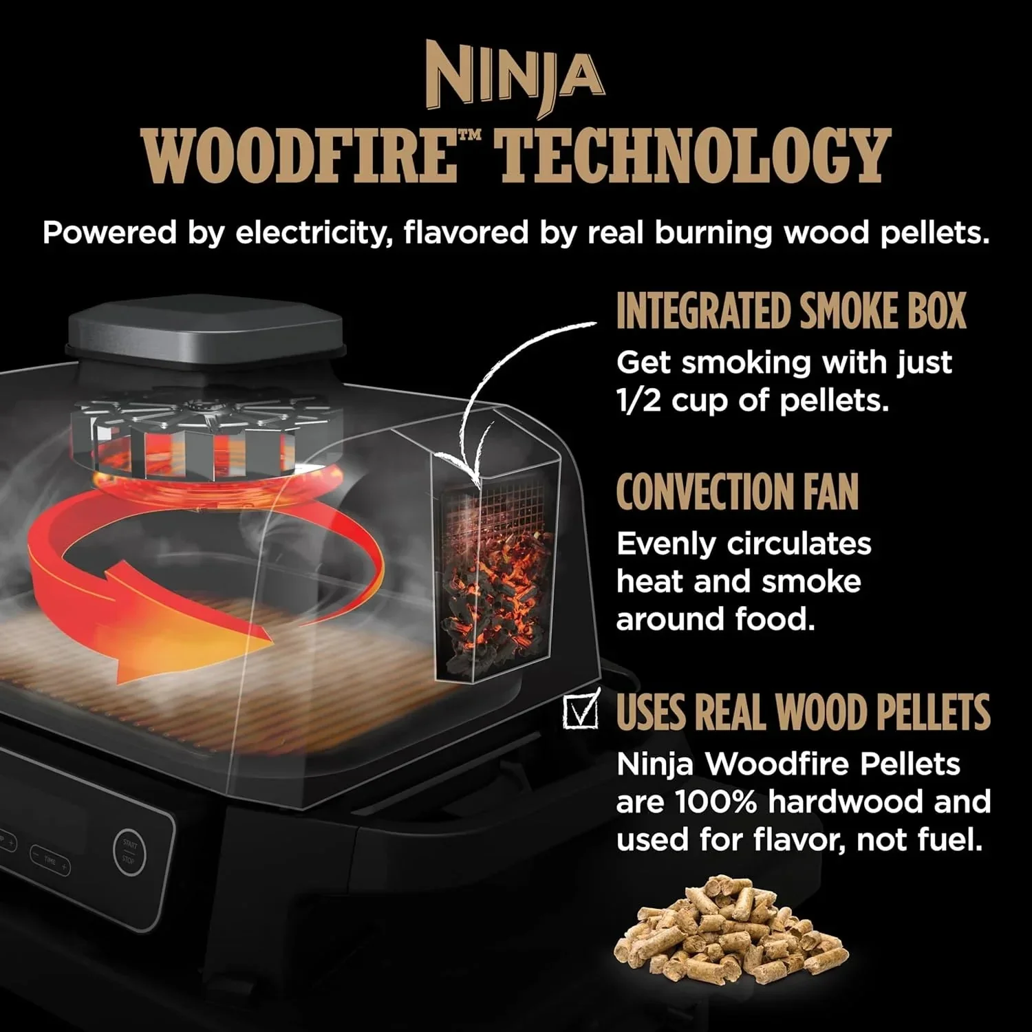 Ninja 7-in-1 Portable Electric Outdoor Grill And Smoker With Thermometer, Grey - OG751BRN - Image 37 Ninja 7-in-1 Portable Electric Outdoor Grill And Smoker With Thermometer, Grey - OG751BRN - Image 37