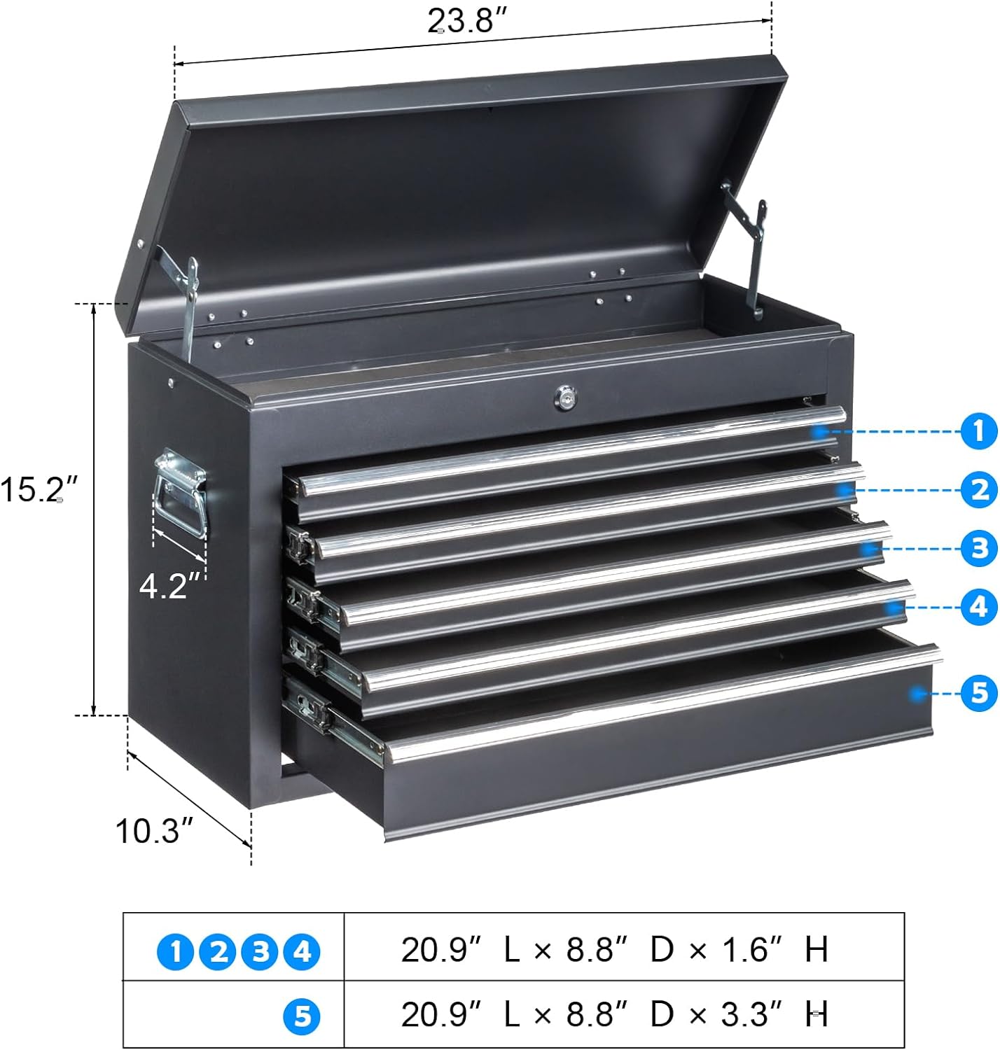 Metal Tool Box, 5-Layer Drawers & Top Storage Tray Tool Box with Lock Safety and Handle, 24