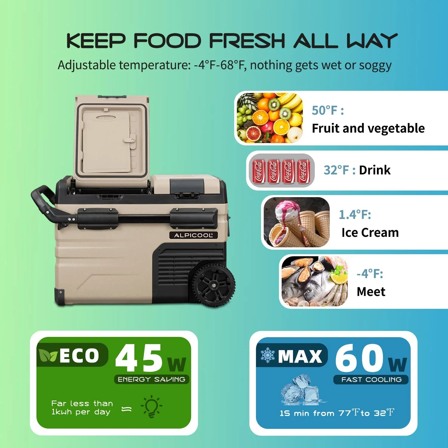 Alpicool TA35 Portable Refrigerator 37 Quart(35 Liter) Dual Temperature Control Fridge Mini Freezer for Travel,Camping,Fishing, Outdoor -12/24V DC - Image 27