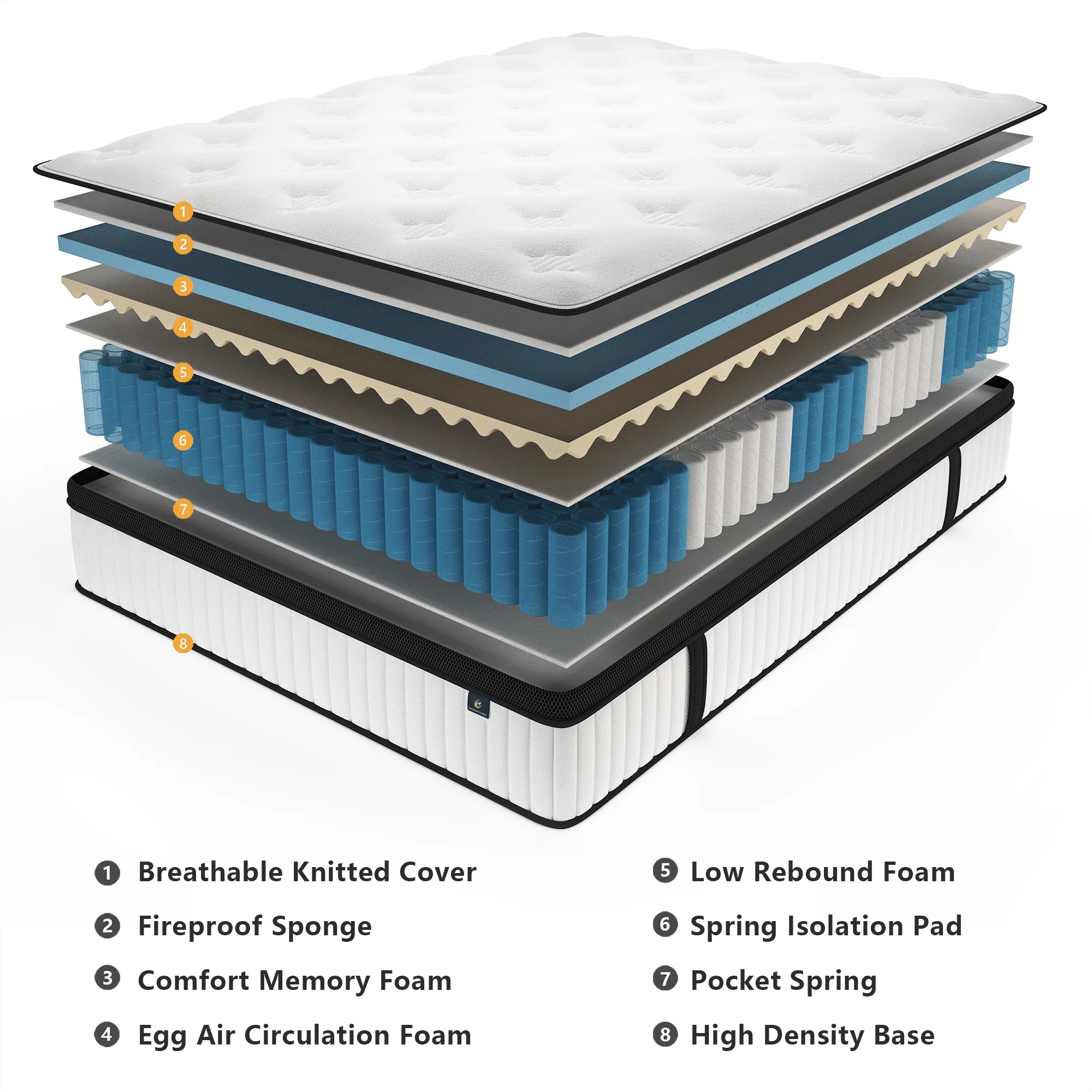 Madevos Full Mattress in a Box, 12 inch Memory Foam individual Pocket Spring Hybrid Mattress - Medium Firm Support with Soft & Breathable - Image 5