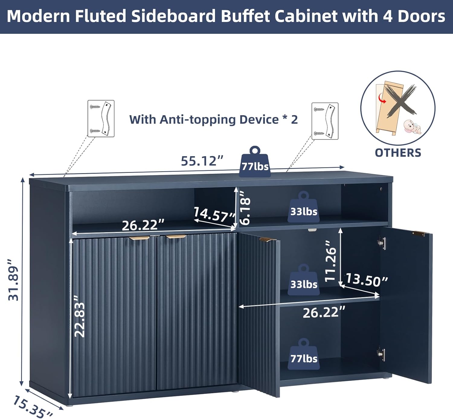 LEYAOYAO Fluted Buffet Cabinet with Storage, 55