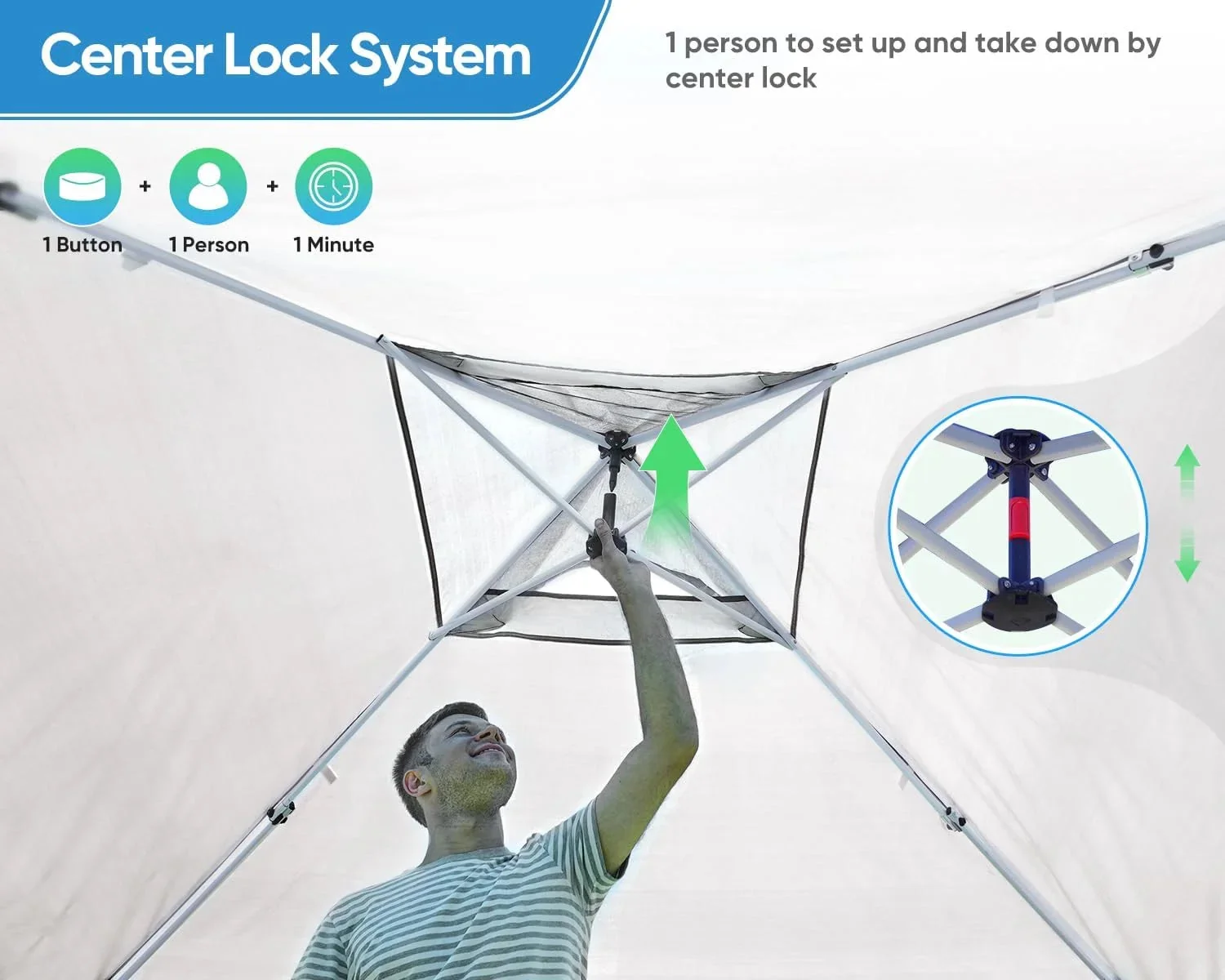 Quictent 10 x 10 ft Pop-Up Canopy Tent With Reflective Top, Fluorescent Rope And Vented Top - Image 23 Quictent 10 x 10 ft Pop-Up Canopy Tent With Reflective Top, Fluorescent Rope And Vented Top - Image 23