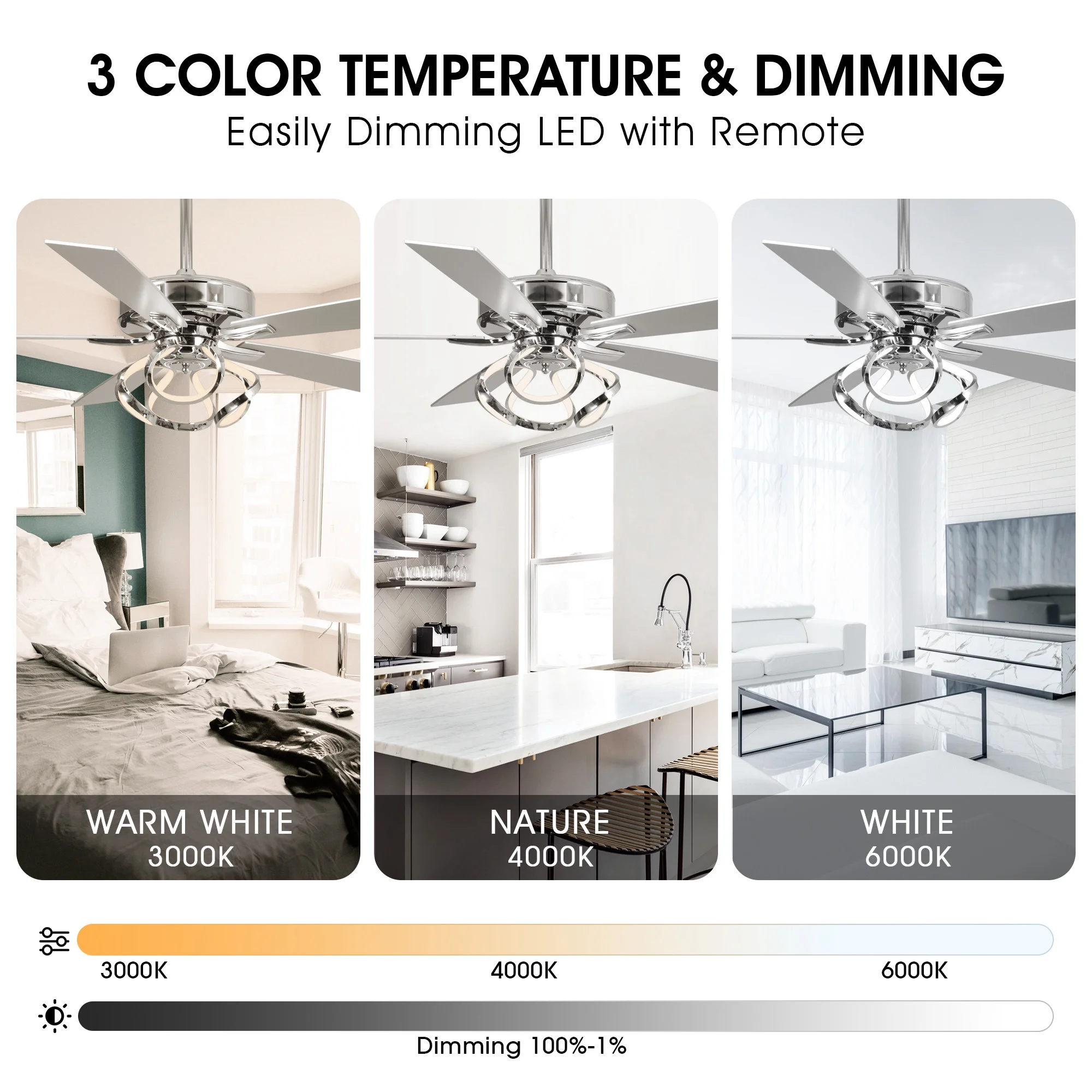 Parrot Uncle 52-Inch Contemporary Chrome Ceiling Fan with Integrated LED Lights and Remote Control - Image 15