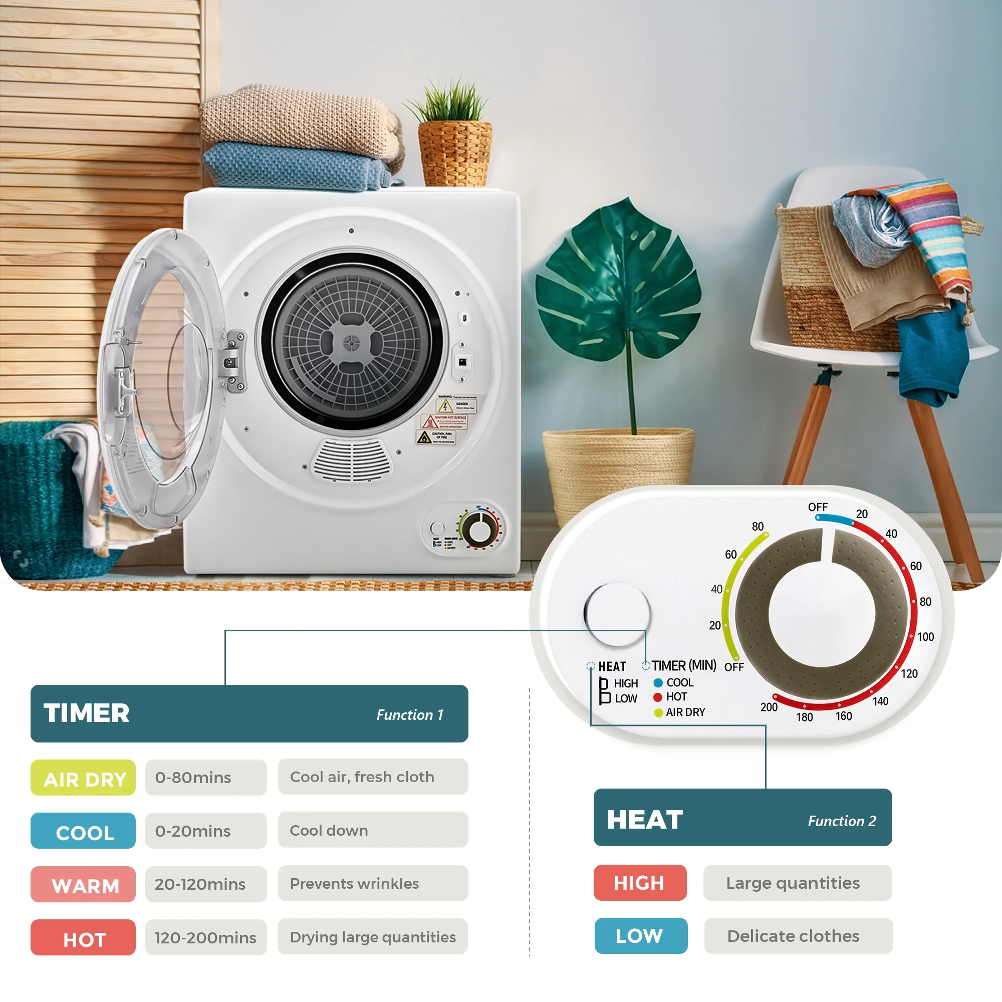Simzlife 1.6 Cu. ft. Portable Clothes Dryer, Electric Compact Dryer Machine, 19.5 in W, 23.6 in H - Image 9