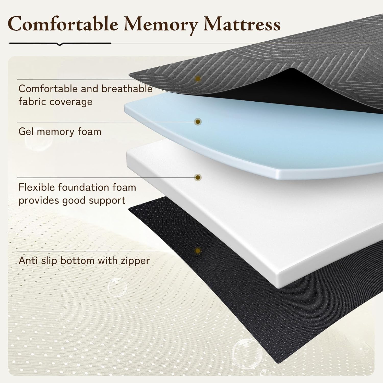Tri Folding Memory Foam Mattress Full Size - Handle & Non-Slip Bottom, Portable Foldable Sofa Bed Floor Chair for Travel RV Camping Guest Yoga - 6 Inch, 73