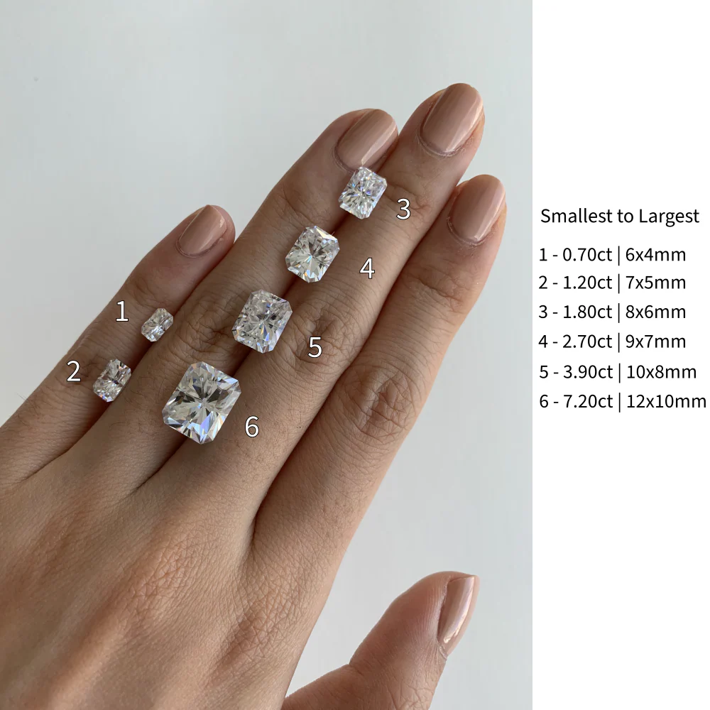 The Radiant Moissanite