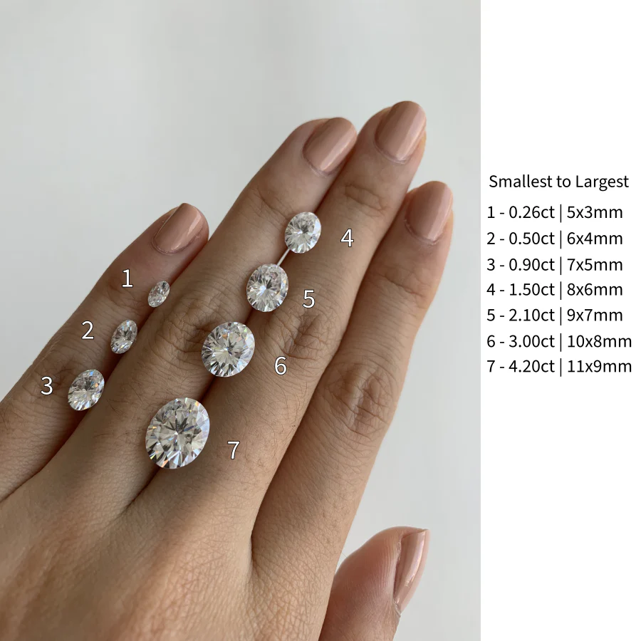 The Oval Moissanite