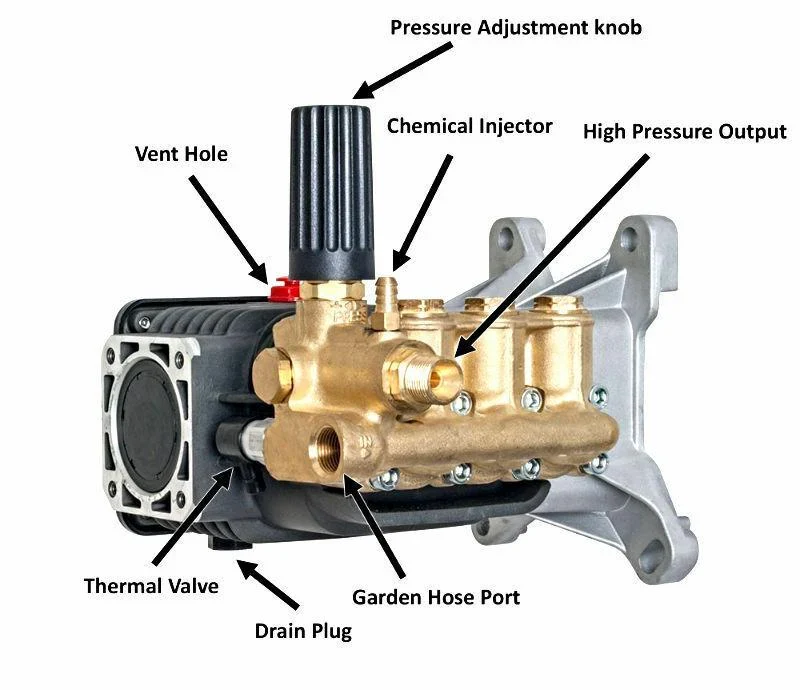 Annovi Reverberi Pressure Washer Pump, 4000 psi - RSV4G40HD-F40-EZ, RSV4G40 - Image 3 Annovi Reverberi Pressure Washer Pump, 4000 psi - RSV4G40HD-F40-EZ, RSV4G40 - Image 3