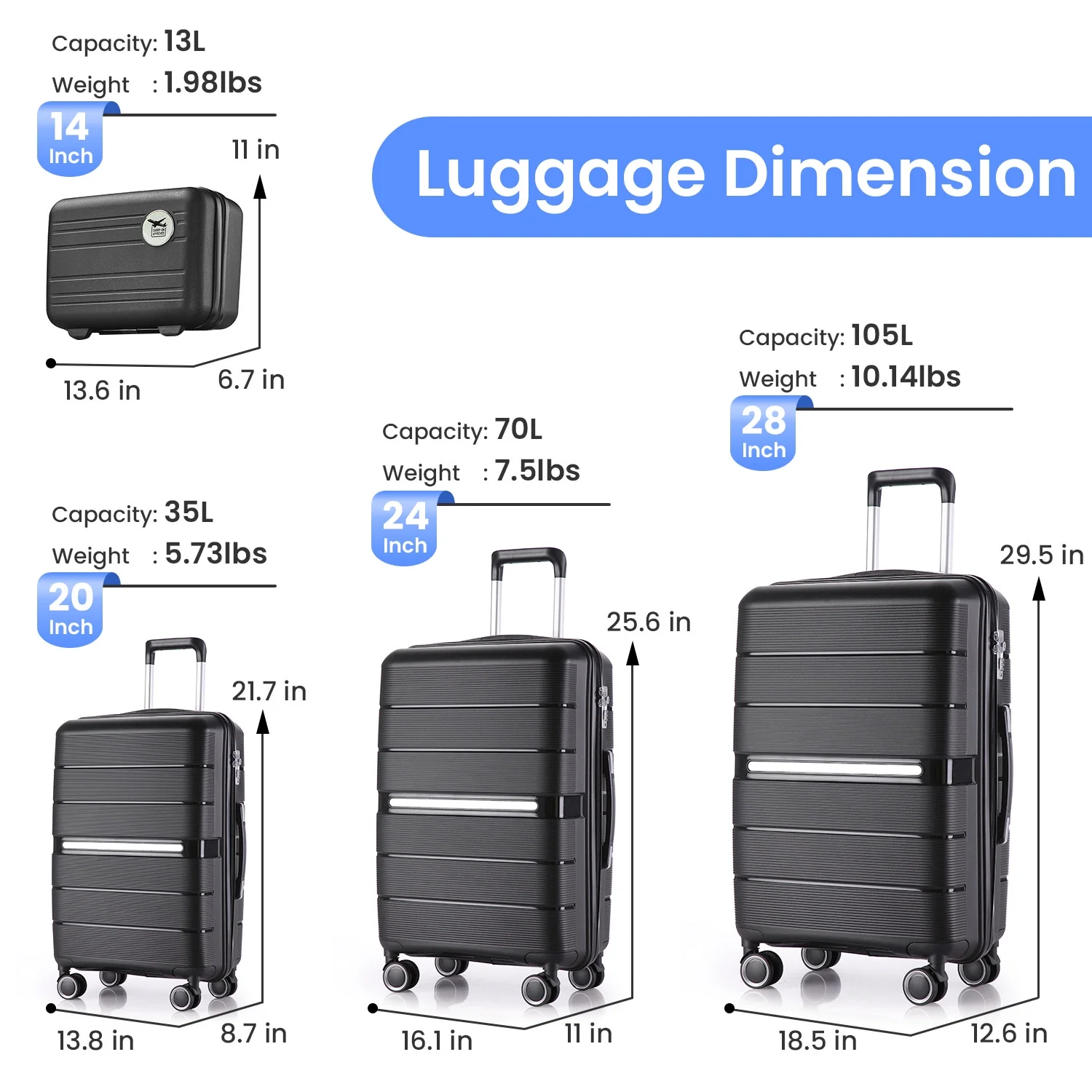 4 Piece Luggage Set, Expandable Lightweight Suitcase Set, PP Materials Travel Luggage with TSA Lock Spinner Wheels, White (14/20/24/28) - Image 46