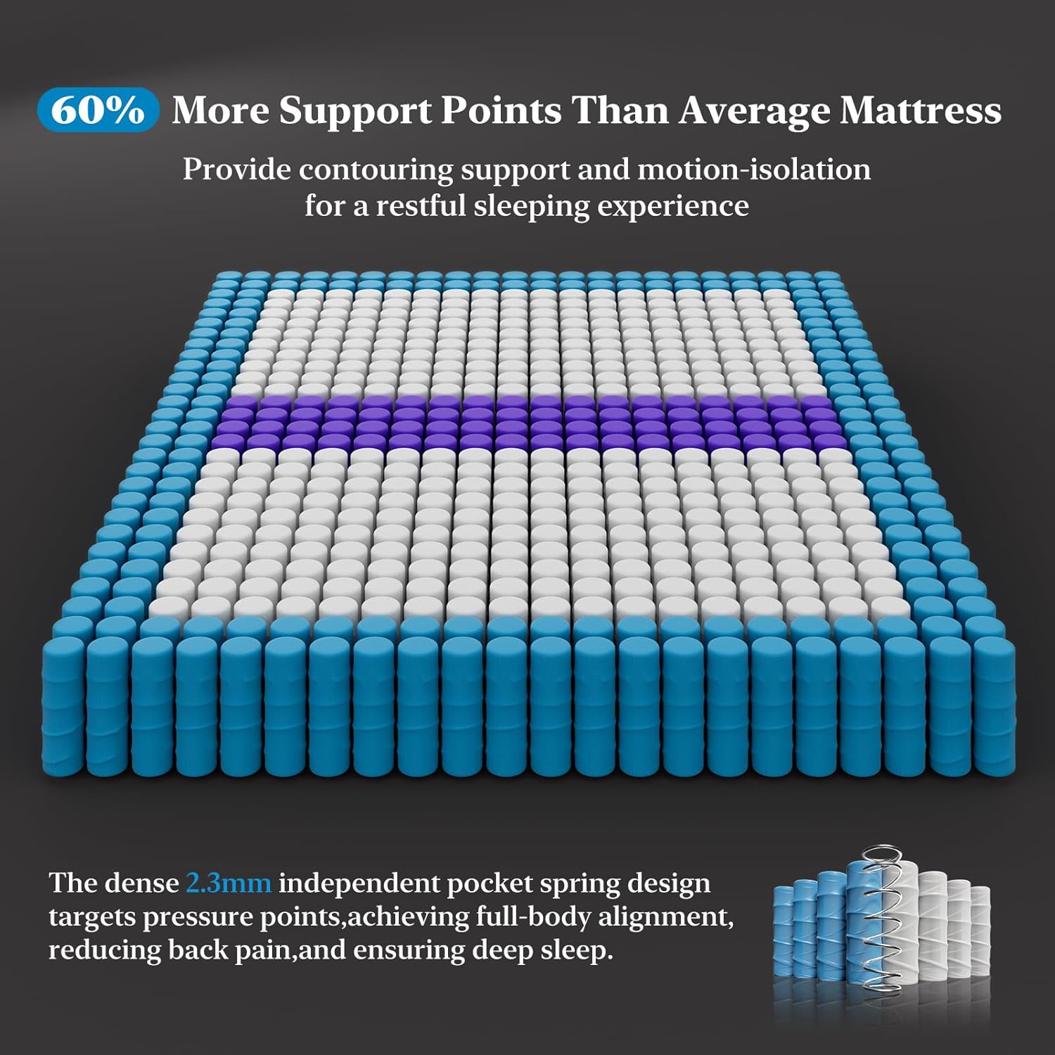 BedStory 14 Inch Firm King Size Mattress, Luxury Hybrid Mattress in a Box for Zoned Pressure and Pain Relief, Signature Collection Deep Sleep Mattresses, 10 Years Warranty,365 Nights Trial