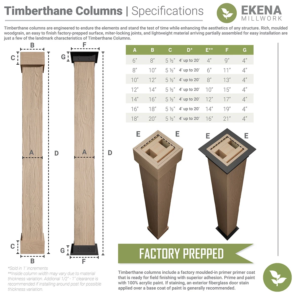 Ekena Millwork 6"W x 5'H Sand Blasted Endurathane Faux Wood Non-Tapered Square Column Wrap with Faux Iron Capital & Base - Image 77
