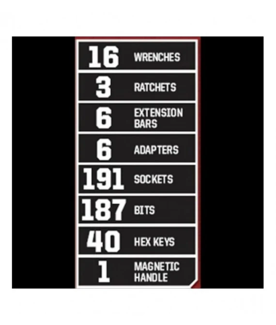 Craftsman 450-Piece Mechanics Tool Set, Ratchet Socket Hand Wrench Toolset