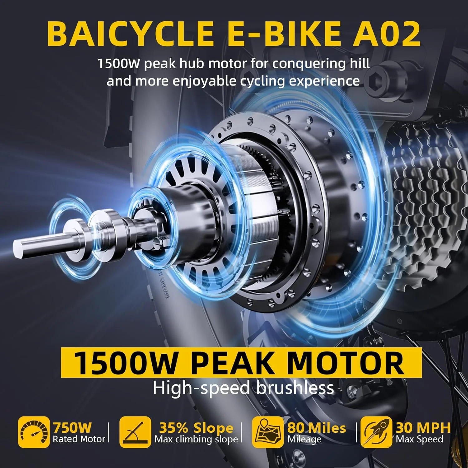 Electric Bike for Adults with 1500W Peak Motor,80Miles Max Range,7 Speed Gear,750WH Detachable Battery,Folding Ebike with 20'' Fat Tire,Full Suspension UL Certificated Bicycle - Image 4