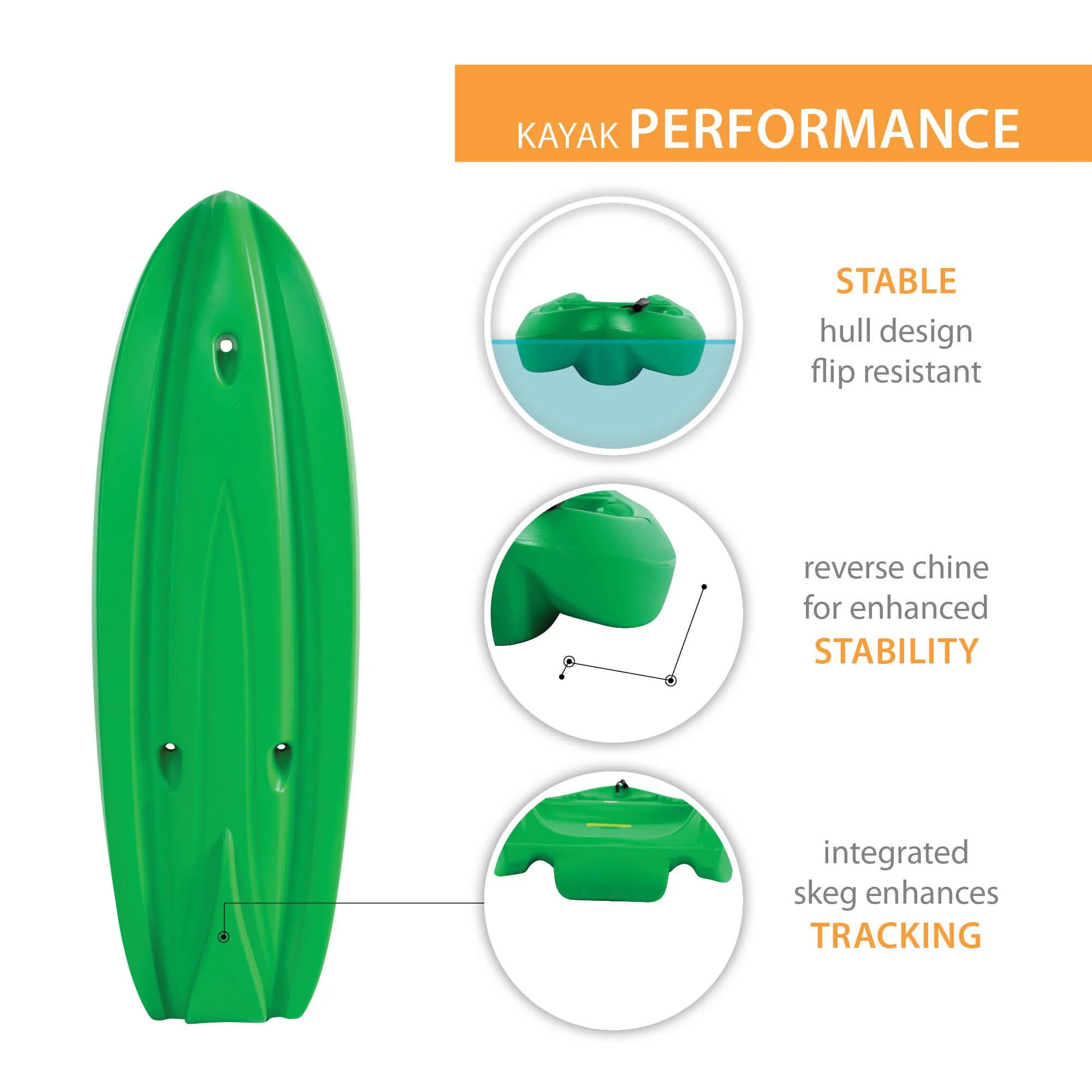 Lifetime Recruit 6.5 ft Youth Sit-on-Top Kayak, Lime Green (90765) - Image 15