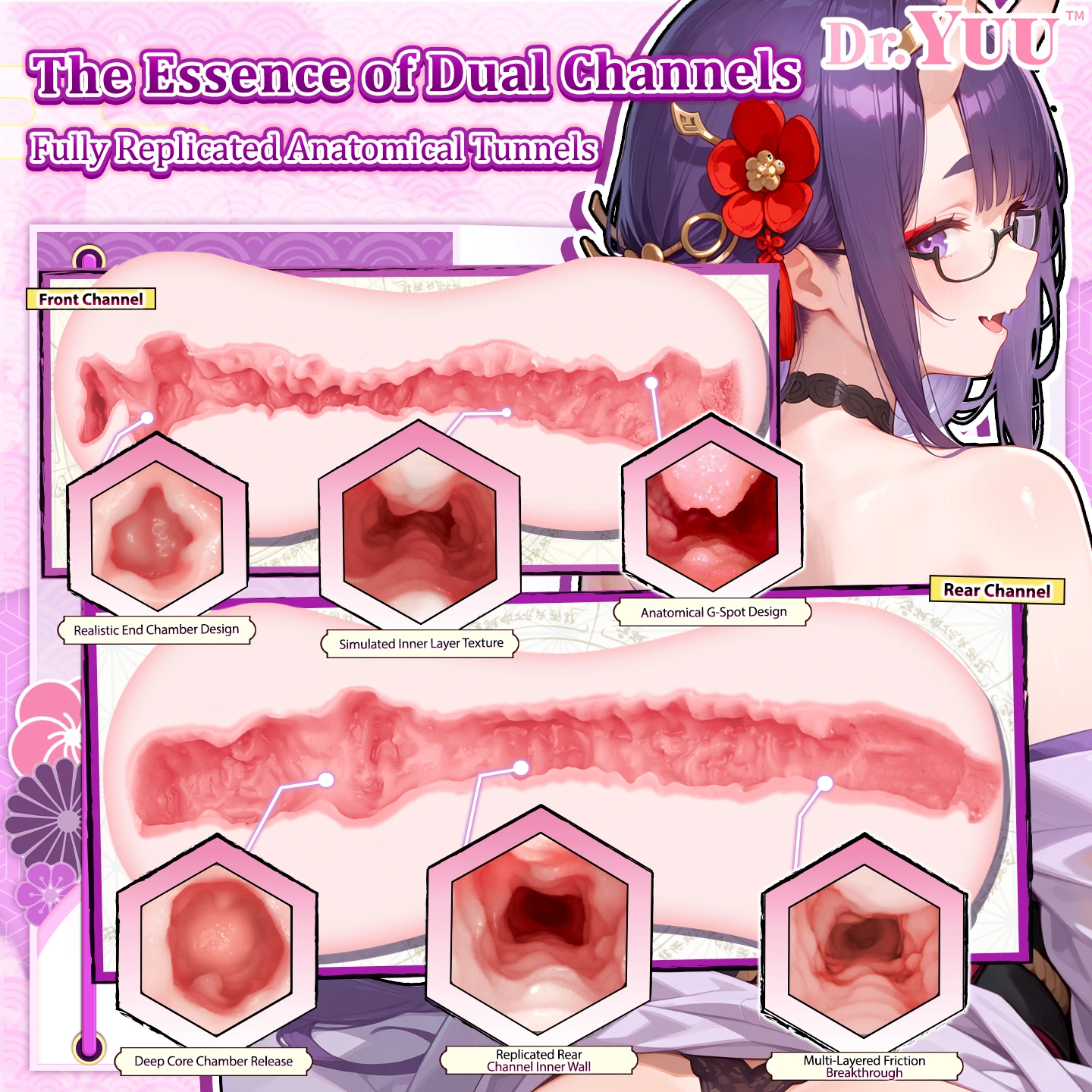 Demonstration of the dual realistic front and back channels in the Dr.YUU silicone booty.
