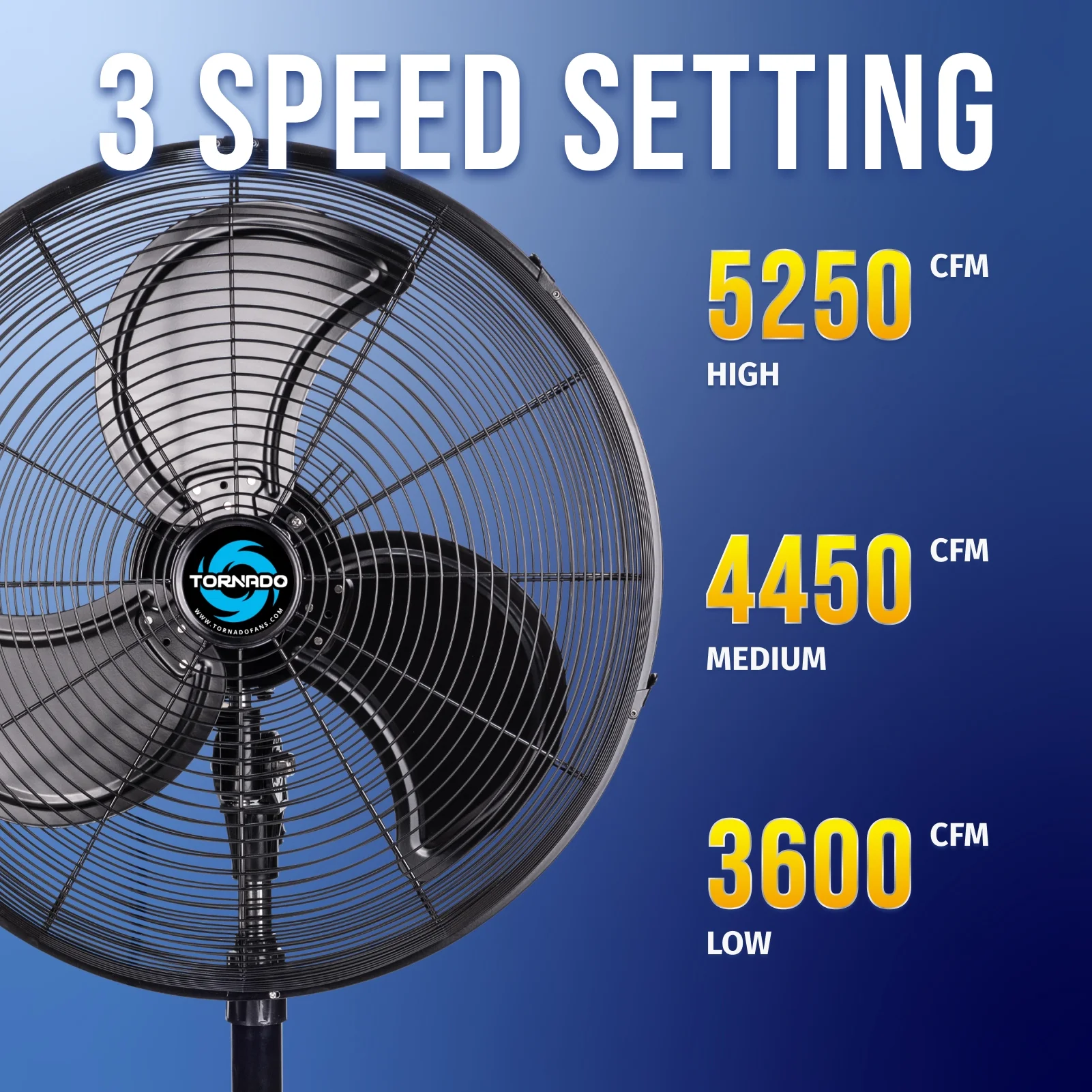 Tornado - 20 Inch High Velocity Metal Oscillating Pedestal Fan - Commercial, Industrial Use Water-Resistant - Image 4
