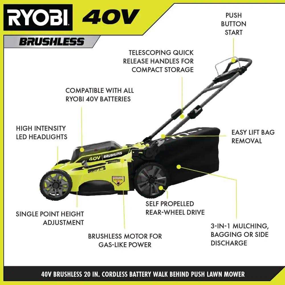 Ryobi 20 in. 40-Volt Brushless Lithium-Ion Cordless Walk-Behind Push Lawn Mower With 6.0 Ah Battery And Charger - Image 4 Ryobi 20 in. 40-Volt Brushless Lithium-Ion Cordless Walk-Behind Push Lawn Mower With 6.0 Ah Battery And Charger - Image 4
