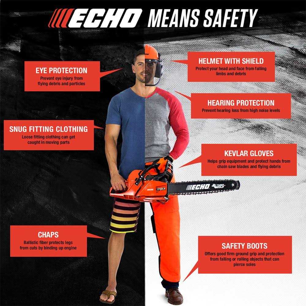 ECHO Chainsaw, 30.5 cc, 16 in Bar And Chain - CS-310-16 - Image 5 ECHO Chainsaw, 30.5 cc, 16 in Bar And Chain - CS-310-16 - Image 5