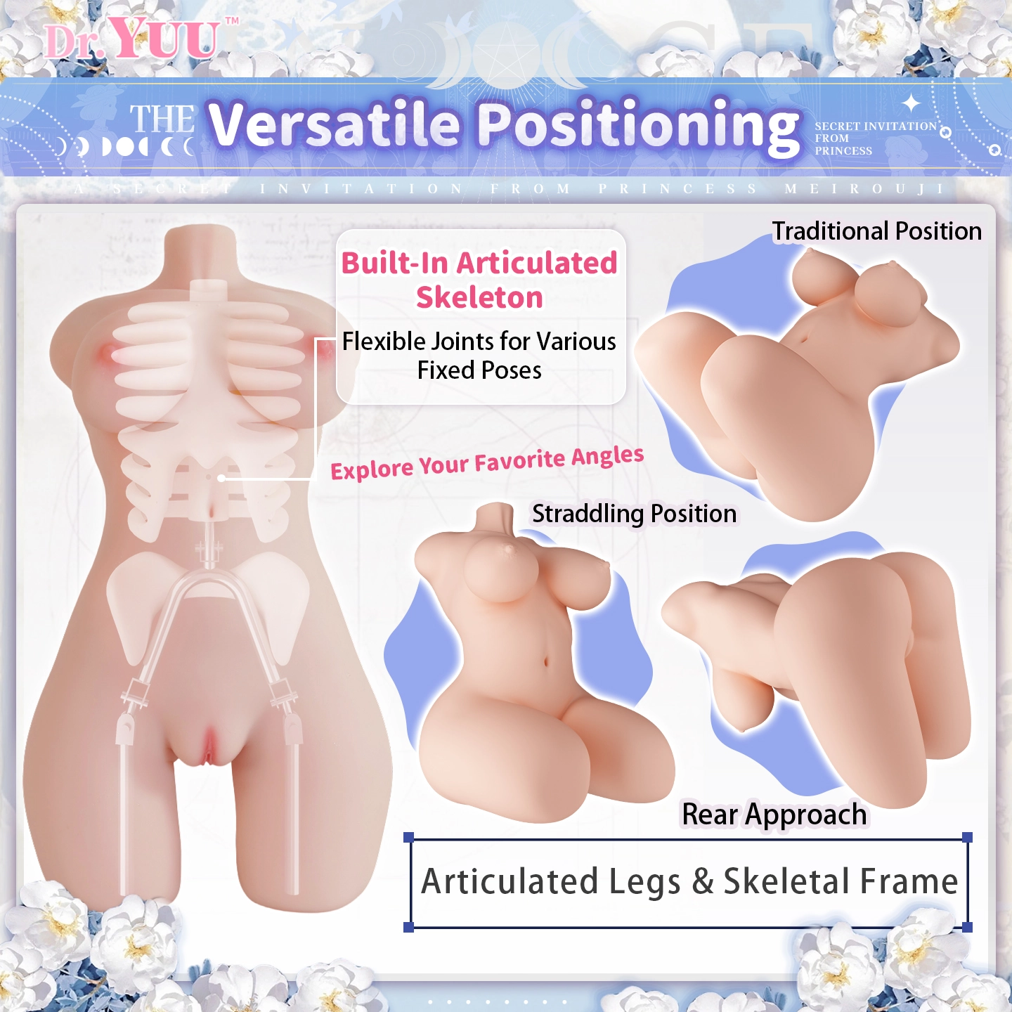 Flexible Joints for Various Fixed Poses