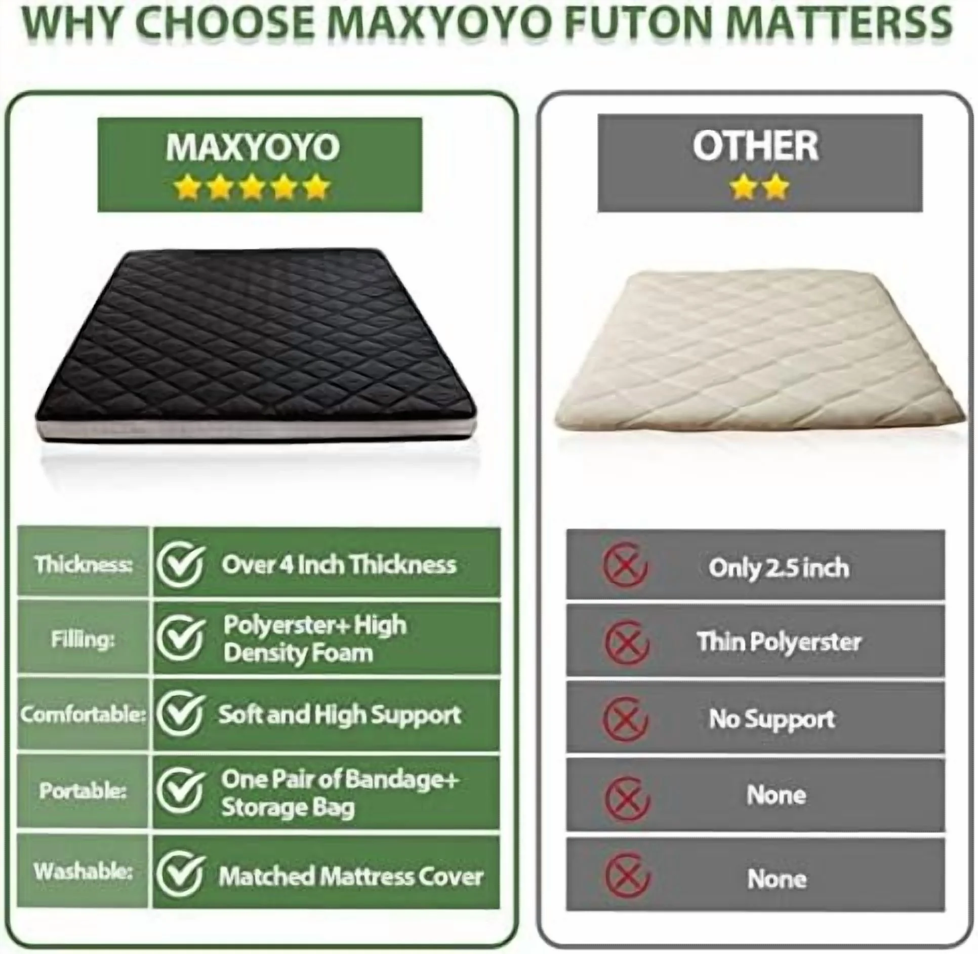 Japanese Floor Futon Mattress King Size, Floor Bed for Adults, Roll Up Folding Mattress, Diamond Patterned Japanese Futon Bed, Dark Grey - Image 2
