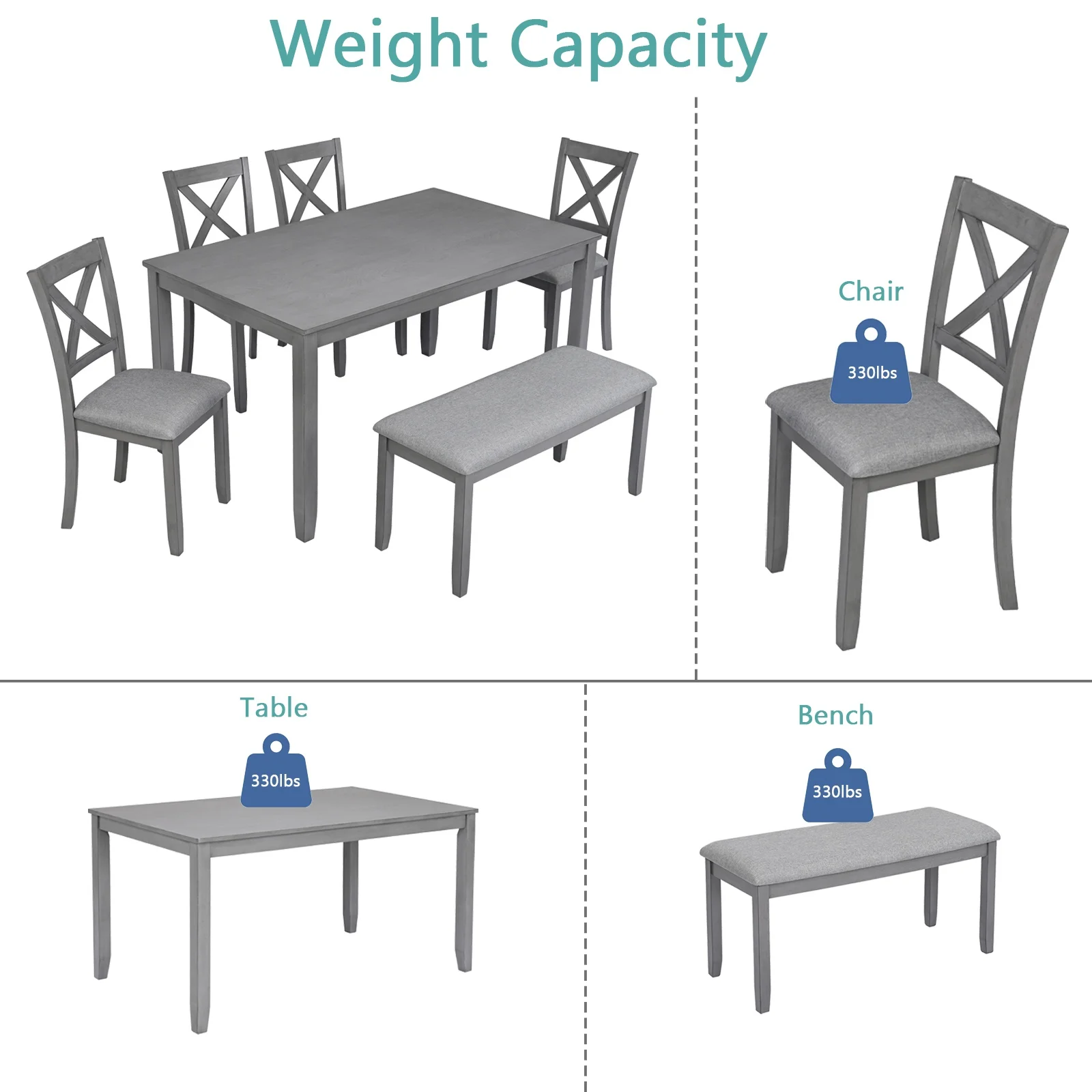 Dining Room Set, LEGAHOME 6 Piece Dining Sets with Bench and Chairs, Solid Wood Kitchen Dining Table Set for 6 with Upholstered Chairs, Gray - Image 37