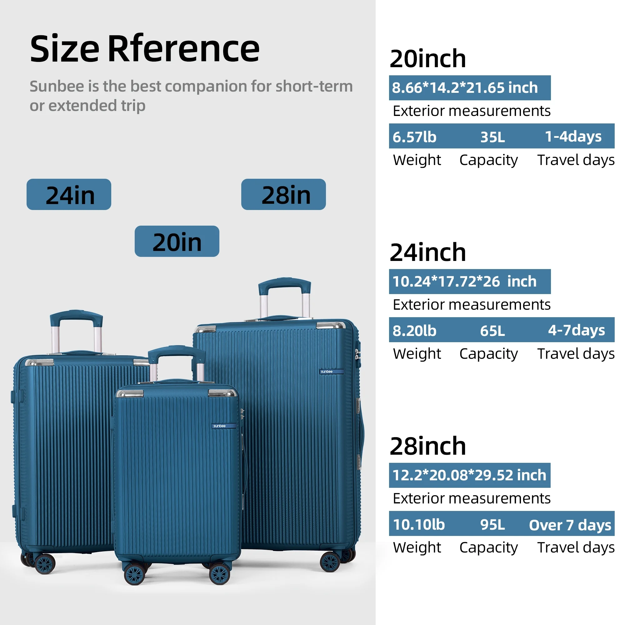 Sunbee Hardside Luggage Set 3 Piece Set Lightweight Suitcase with TSA Lock Spinner Wheels - Image 15
