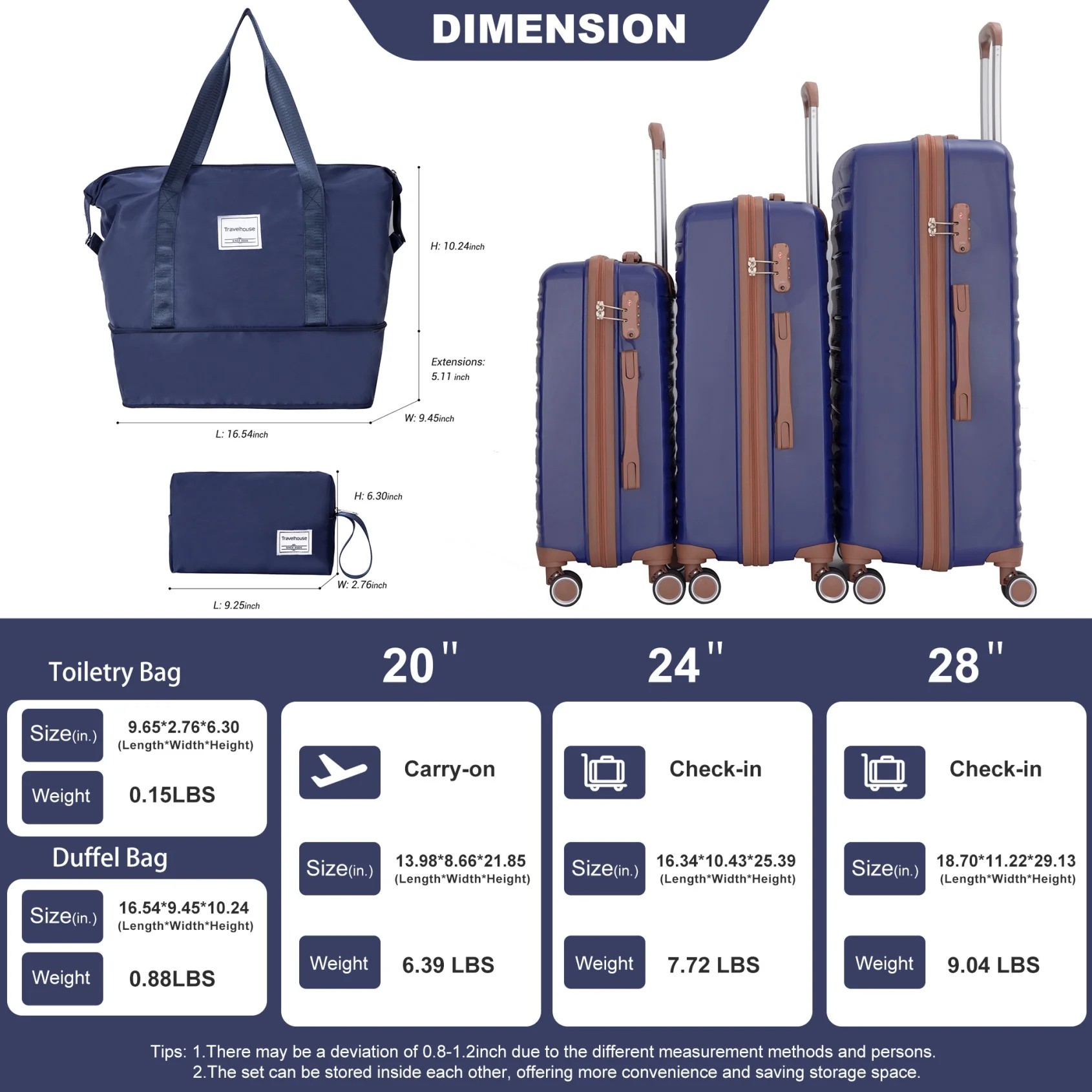 5-Piece Polyester Luggage Set with TSA Lock, Expandable Carry-On Suitcase and 360?�� Spinner Wheels in Blue, Complete Travel System for Versatile Packing