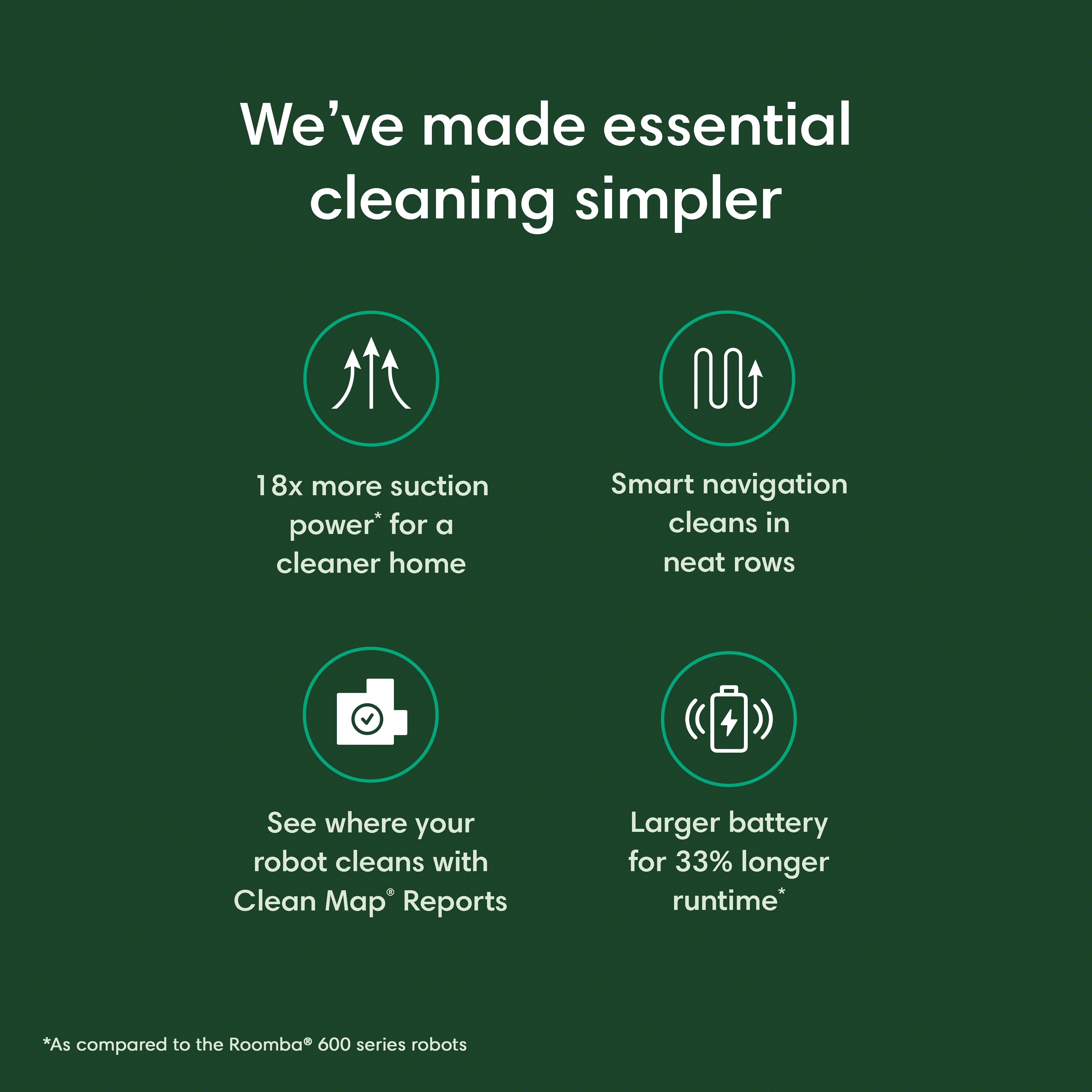 iRobot Roomba Vac Essential Robot Vacuum Cleaner with 3-Stage Cleaning System (Black)