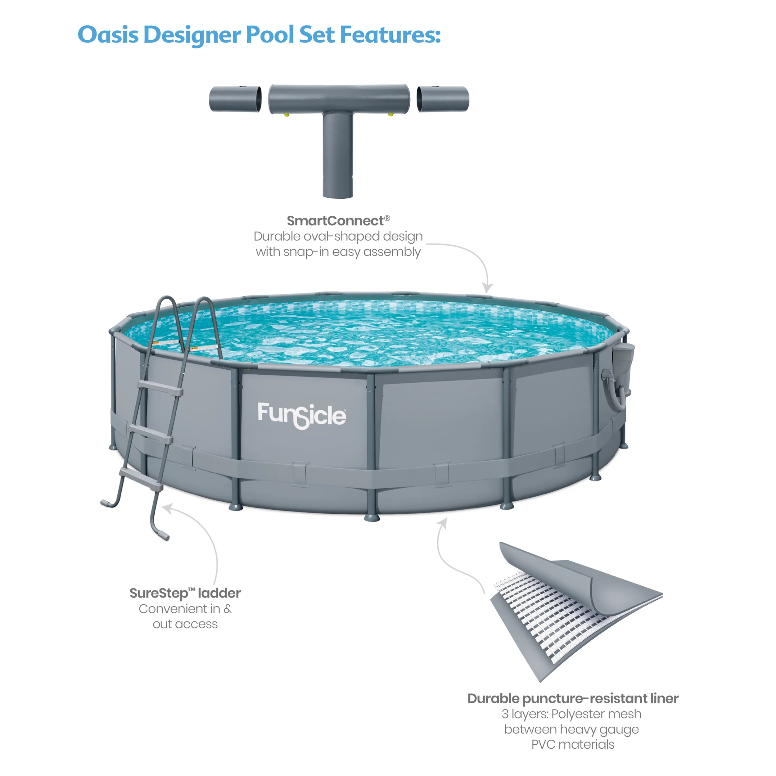 Funsicle 15ft Oasis Round Above Ground Metal Frame Swimming Pool, Includes SkimmerPlus Pump, Age 6 & up - Image 5