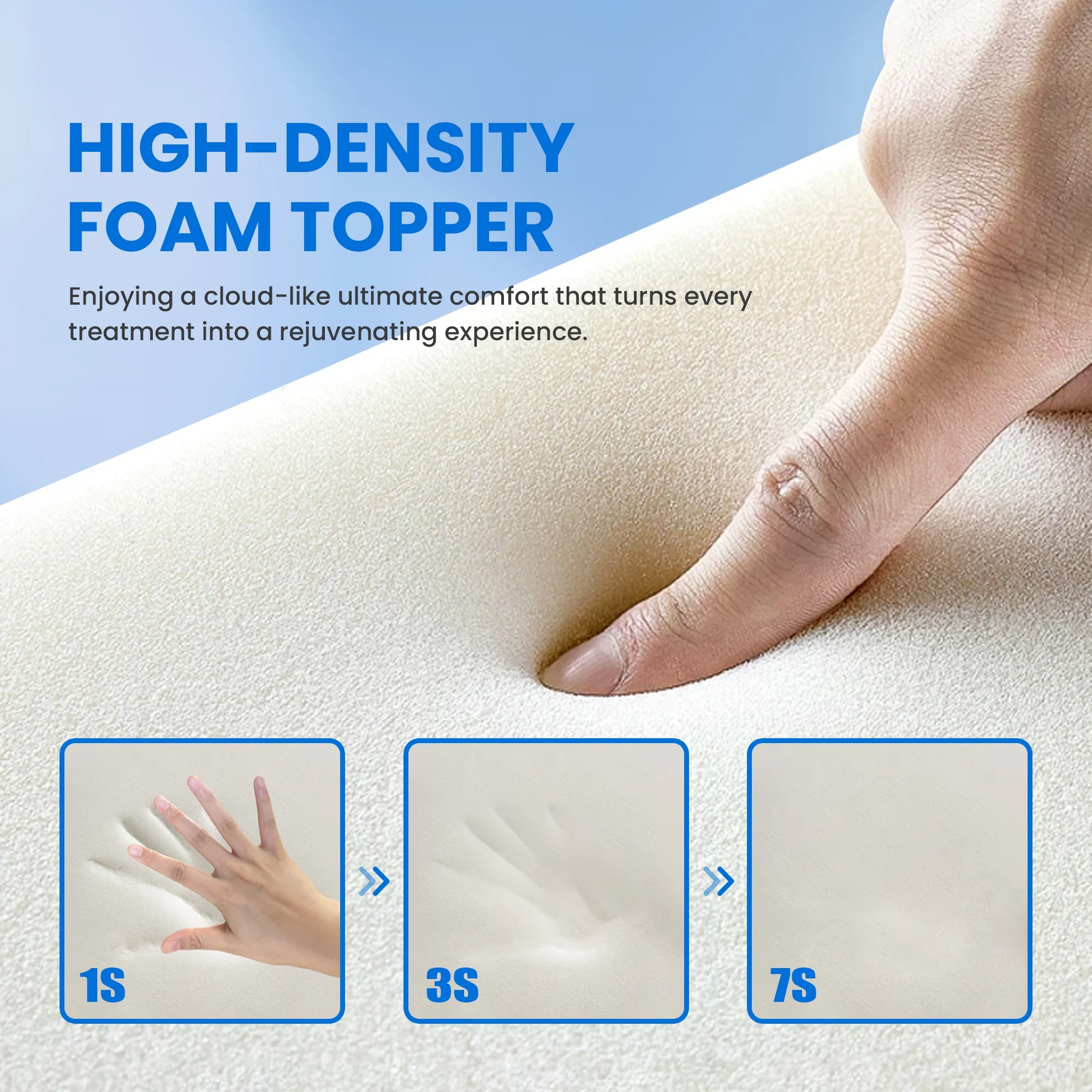 Lash Bed Foam Topper, Massage Table Memory Foam Topper, Ergonomic Curved Mattress Topper Lash Bed Cushion for Beauty Salon (71 Inches X 23.6 Inches(180cm X 60cm)) - Image 4