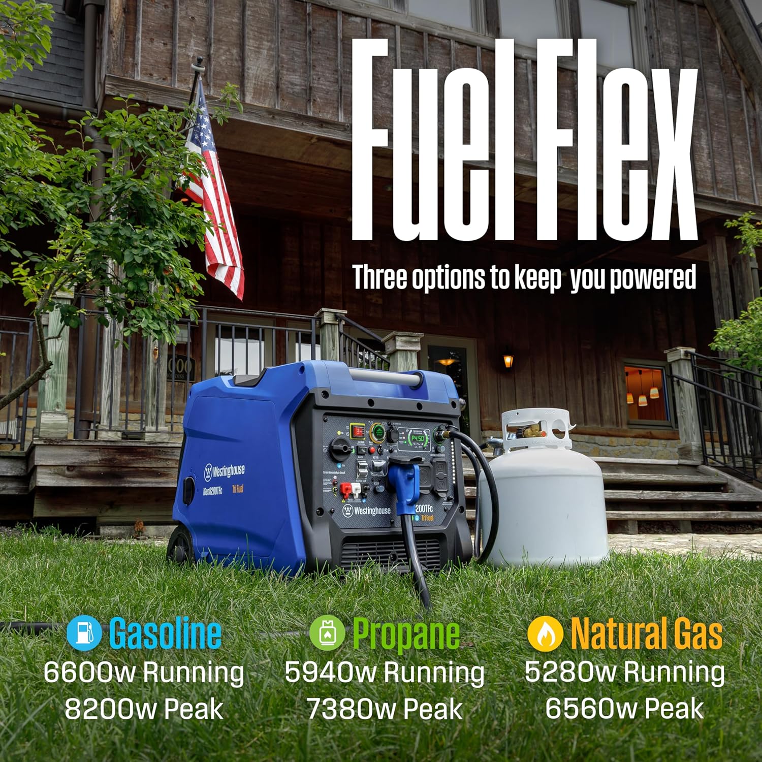 Westinghouse Tri-Fuel Portable Inverter Generator 8200 Peak Watt With Remote Electric Start - iGen8200TFc - Image 2 Westinghouse Tri-Fuel Portable Inverter Generator 8200 Peak Watt With Remote Electric Start - iGen8200TFc - Image 2
