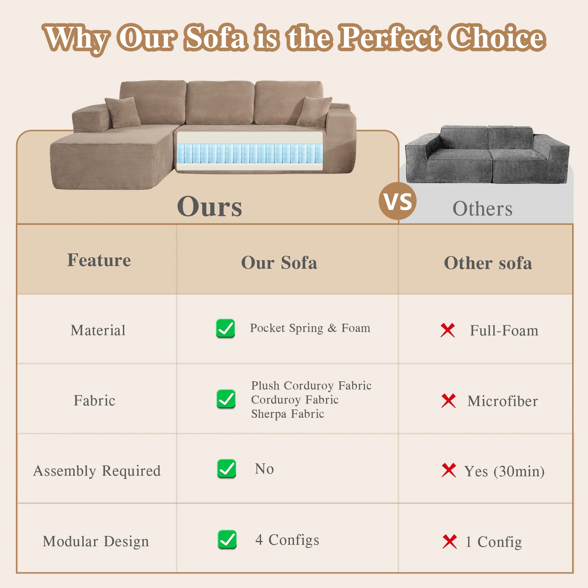 Ovios 106" L-Shaped Sectional Sofa Modern Modular Cloud Couch with Deep Seating Upholstered Sofa for Living Room Bedroom, No Assembly Required, Black(Corduroy) - Image 51