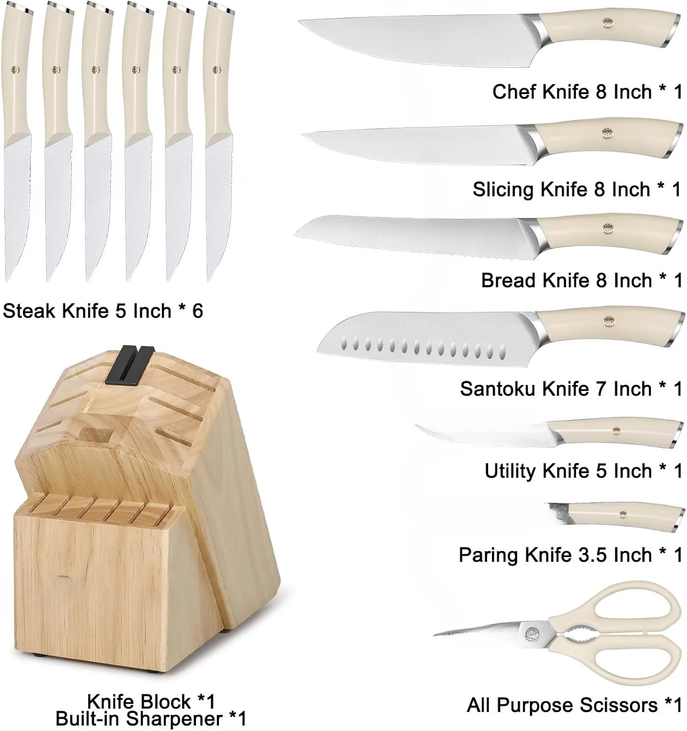 Ivory Knife Block Set (15-PCS) �C High Carbon Stainless Steel, Built-in Sharpener, Forged Chef Blades - Image 2
