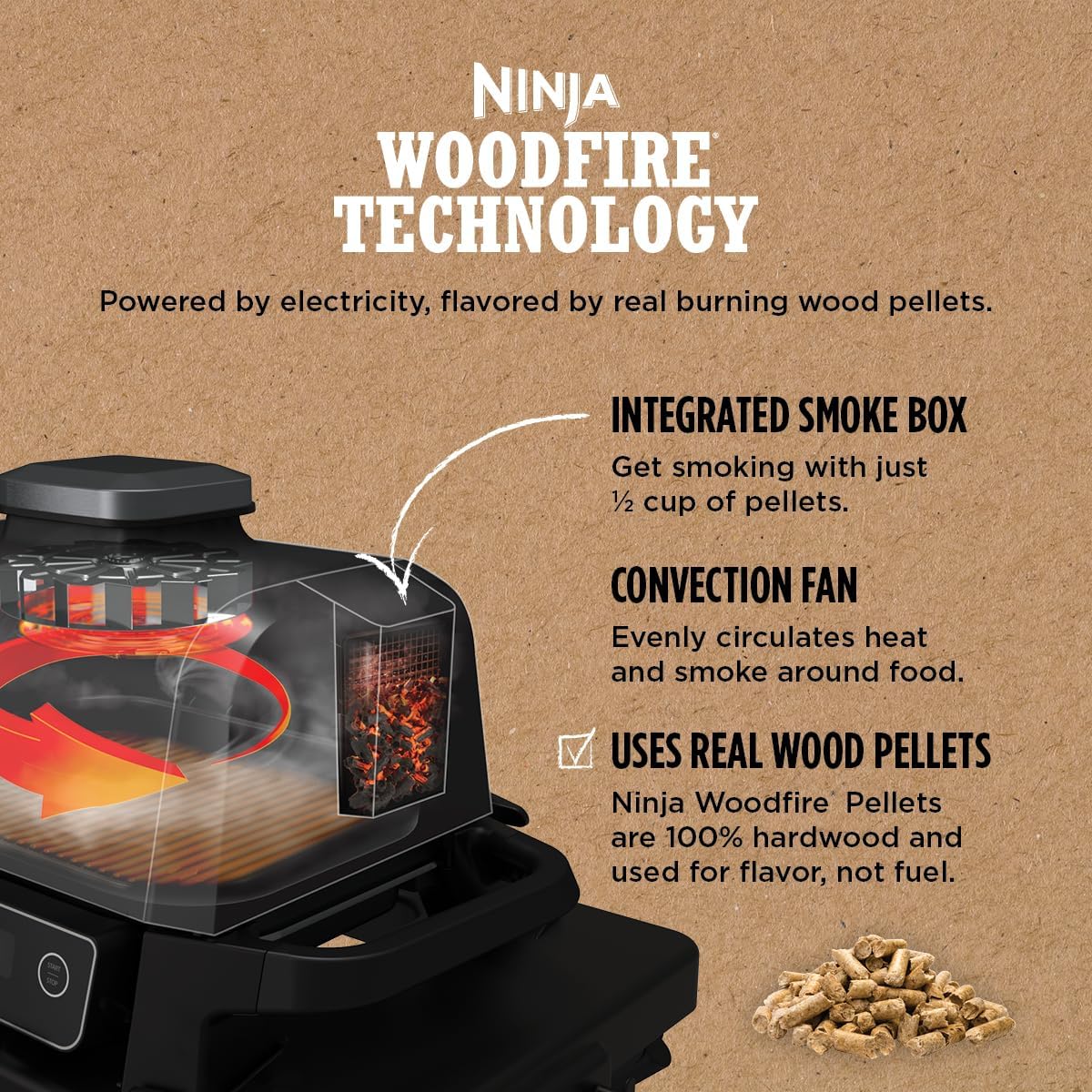 Ninja Woodfire Pro Outdoor Grill, 7-in-1, Grey XL With Built-In Thermometer - OG751 - Image 6 Ninja Woodfire Pro Outdoor Grill, 7-in-1, Grey XL With Built-In Thermometer - OG751 - Image 6