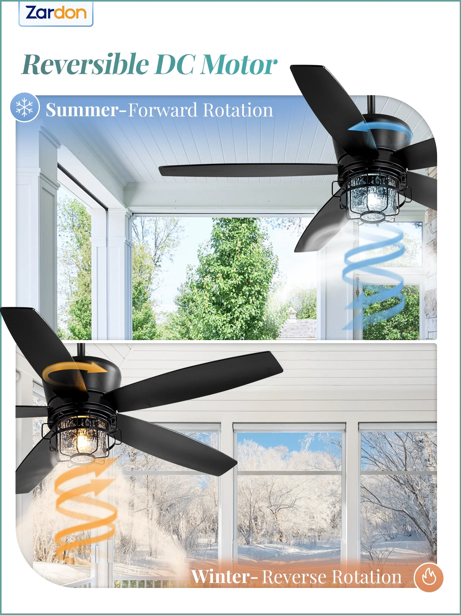 Zardon 20" Outdoor Ceiling Fan with Light and Remote, 7 Blades Caged Waterproof Gazebo Fan for Patio, Porch, Pergola Canopy, App Control - Image 28