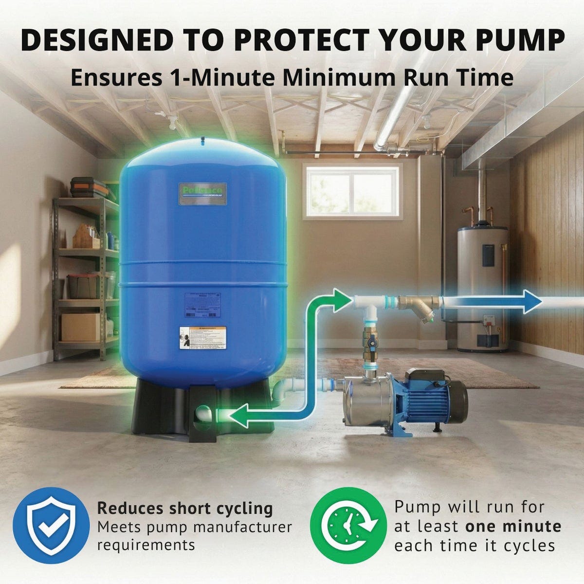 Reliance 86 Gal. Vertical Free-Standing Pressure Pump Tank