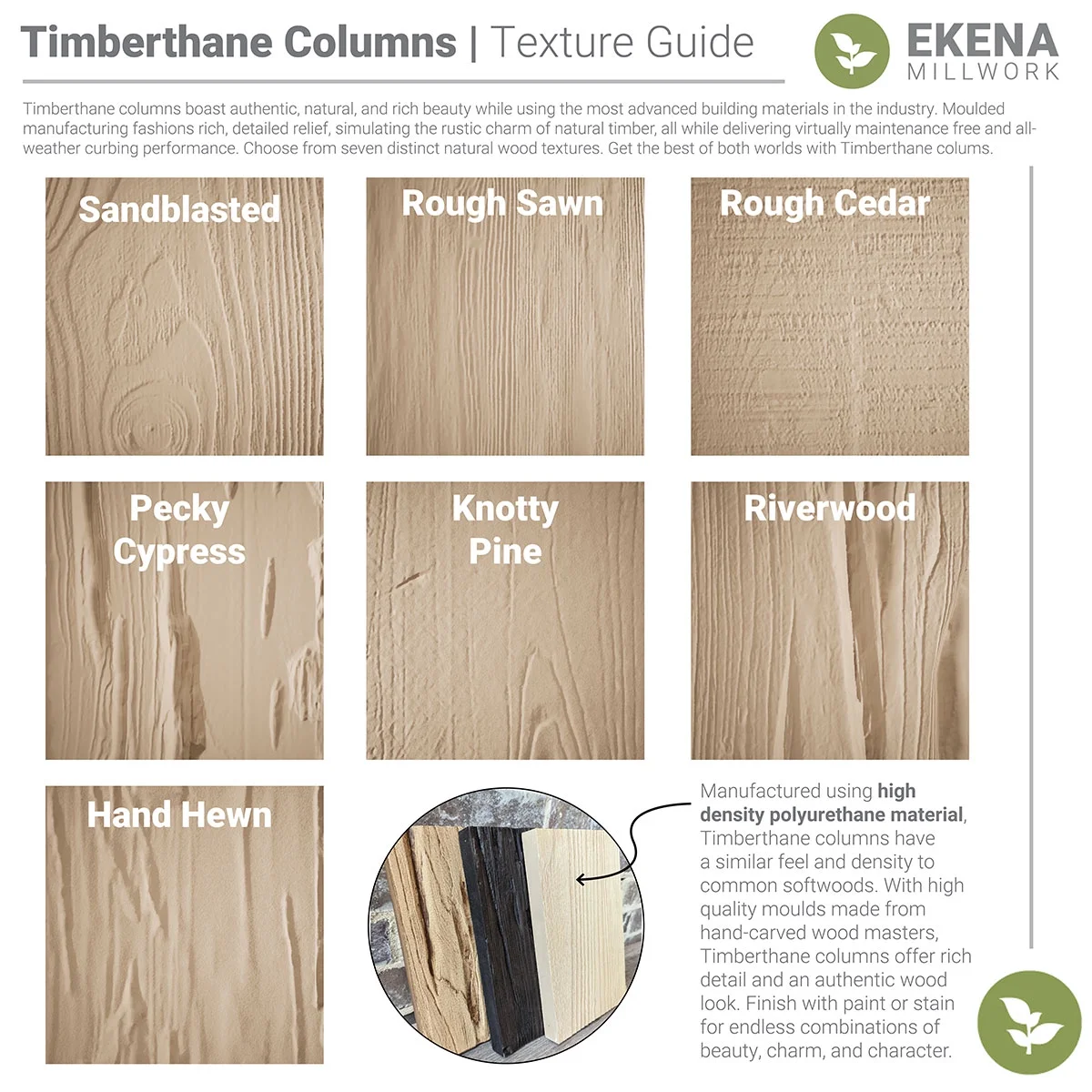 Ekena Millwork 6"W x 5'H Sand Blasted Endurathane Faux Wood Non-Tapered Square Column Wrap with Faux Iron Capital & Base - Image 93