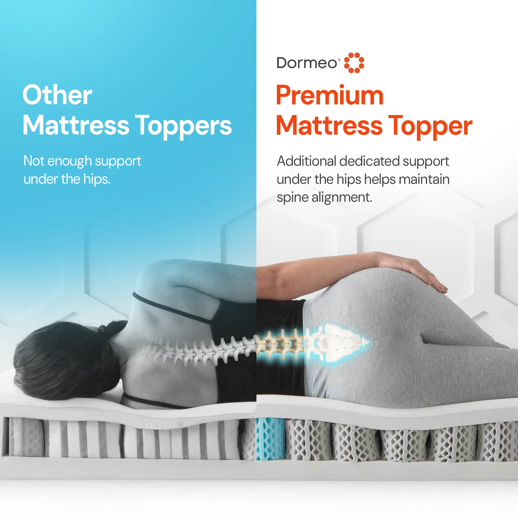 Dormeo Premium Mattress Topper Queen Bed Cooling Mattress Pad with Octaspring Technology - Image 8