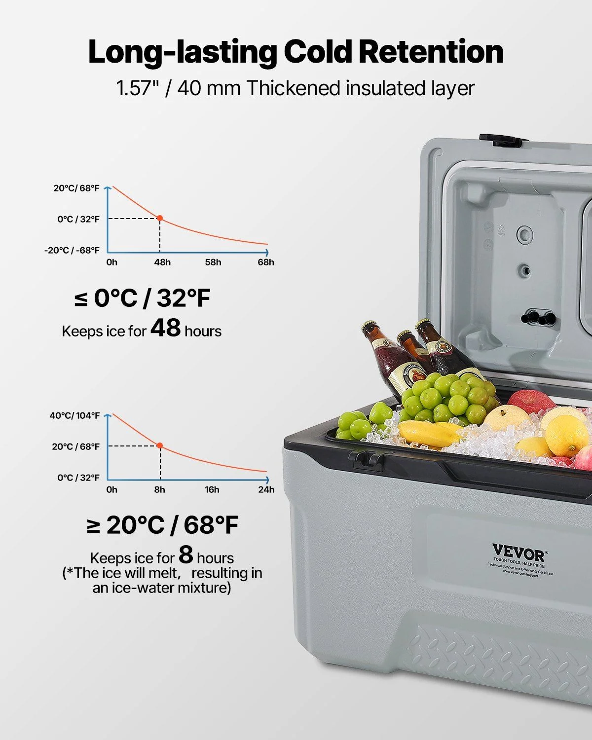74 QT Wheeled Cooler - 120 Can Capacity Portable Ice Chest with Heavy-Duty Wheels & Cup Holders, Insulated Outdoor Cooler for Camping, Tailgating, Beach & BBQs, Leak-Proof Drain & Extended Cold Reten - Image 3