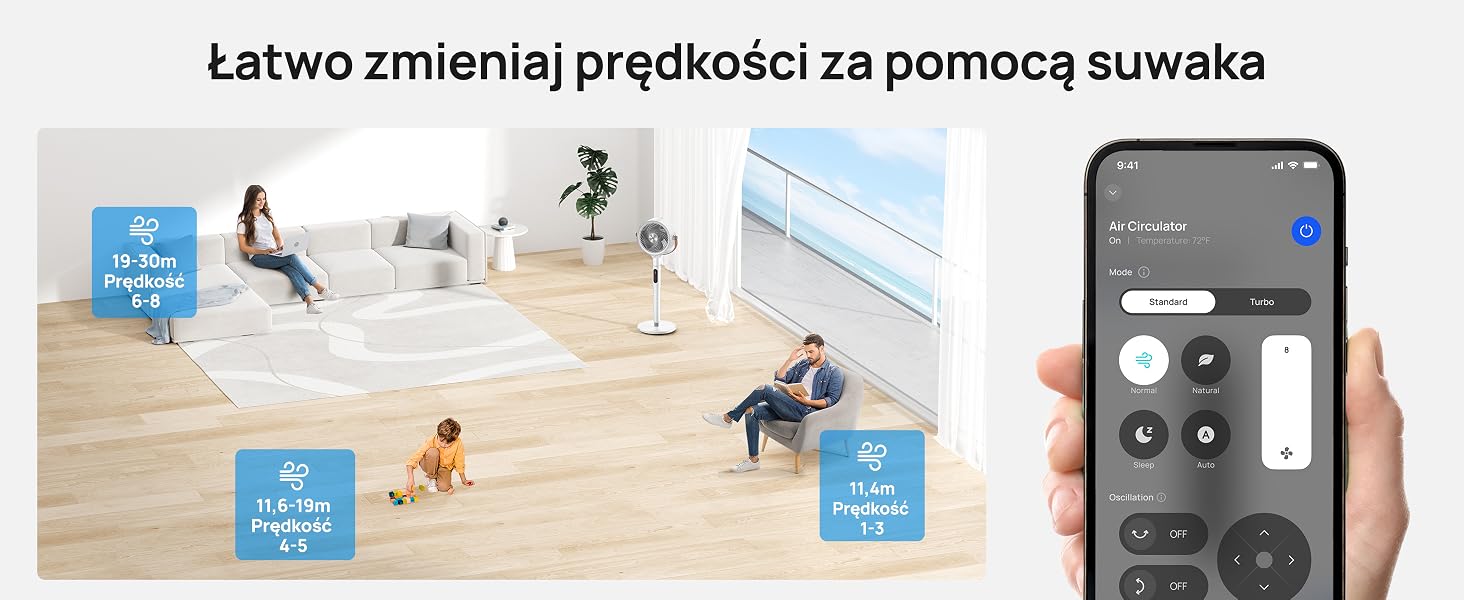Inteligentny system sterowania wentylatorem. Scena salonu z prędkością wentylatora, interfejs aplikacji na smartfona do dostosowywania ustawień oraz tekst w języku polskim.