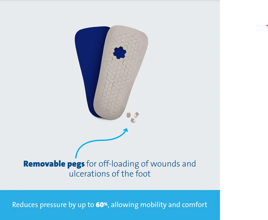 PW PegAssist™ | For CAM Walkers, FX Pro - Abilene Artificial Limb