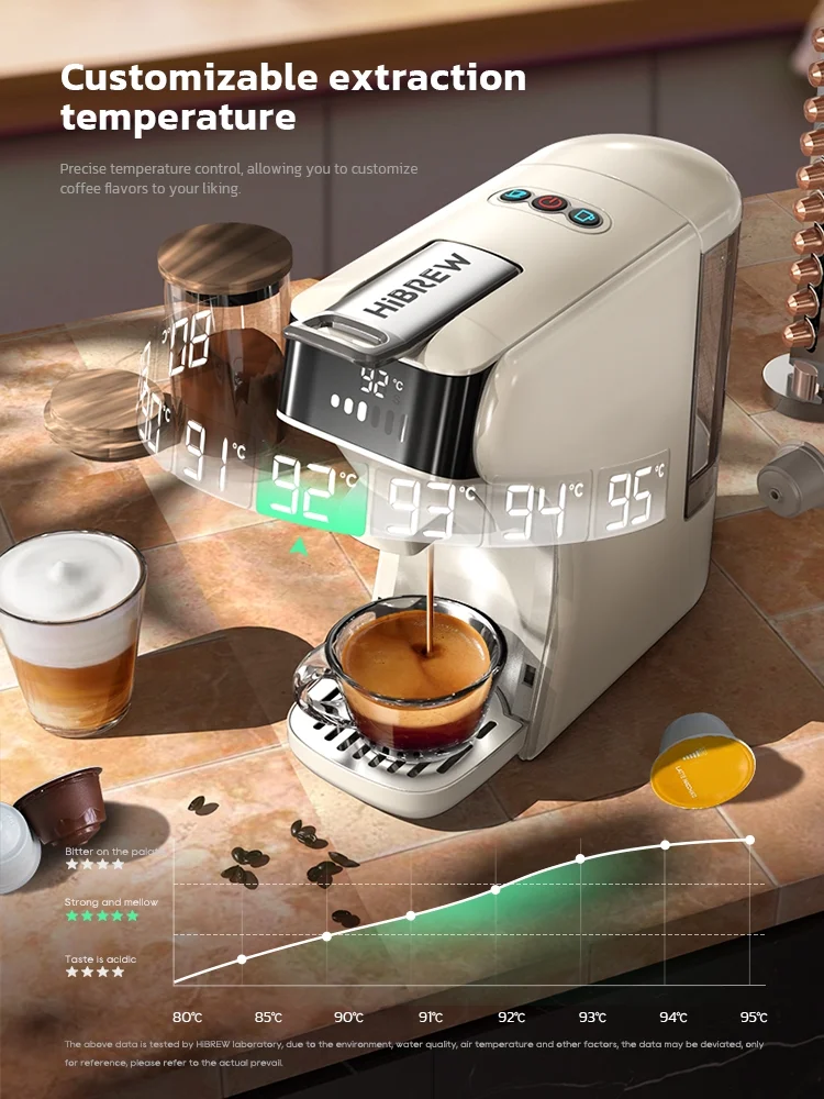 HiBREW 6in1 Pods Coffee Machine Multiple Espresso Cafetera Cappuccino Coffee Maker H1B Beige - Image 24