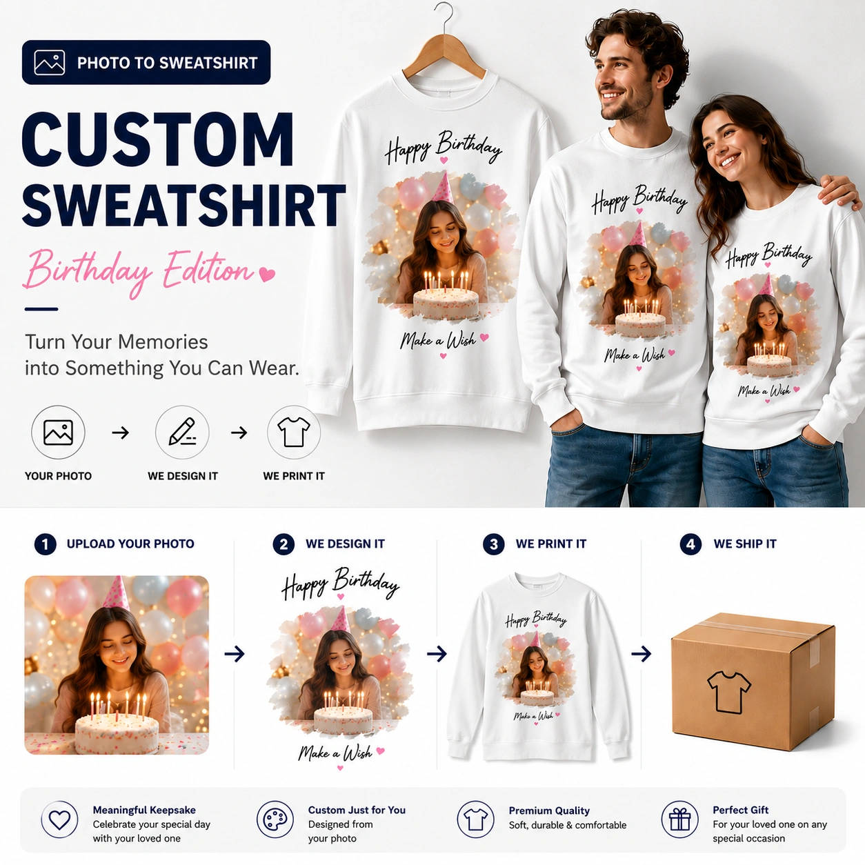 Birthday Edition | Custom Crewneck Sweatshirt