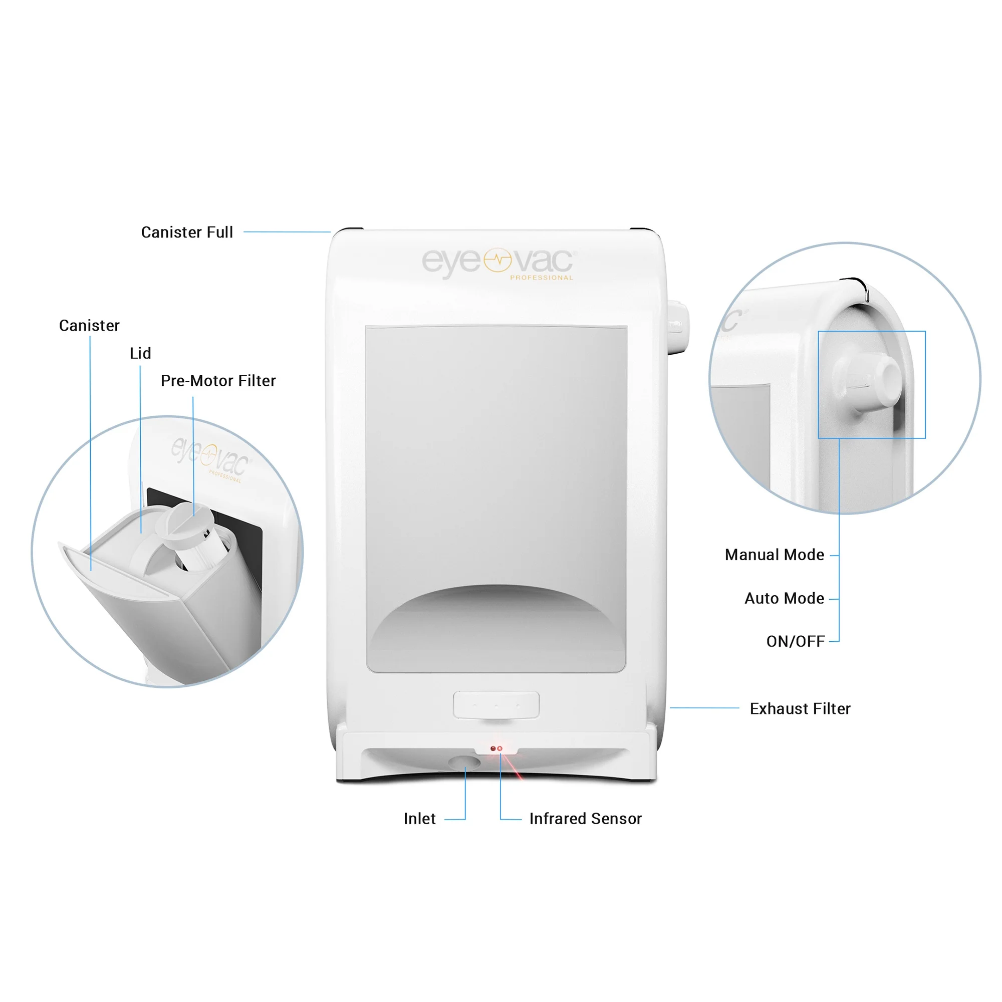 EyeVac Touchless Electric Stationary Pet Vacuum Hard Floor Cleaner, White - Image 5