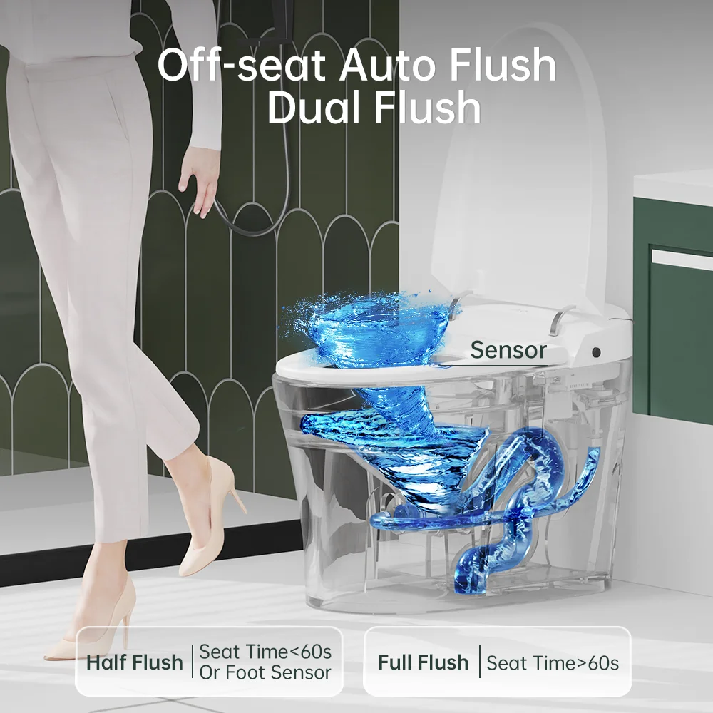 EPLO Smart Toilet with Foam Shield Splash Proof, One Piece Bidet Toilet,Dual Auto Flush,Foot Sensor Operation,Modern Elongated Toilet  E16